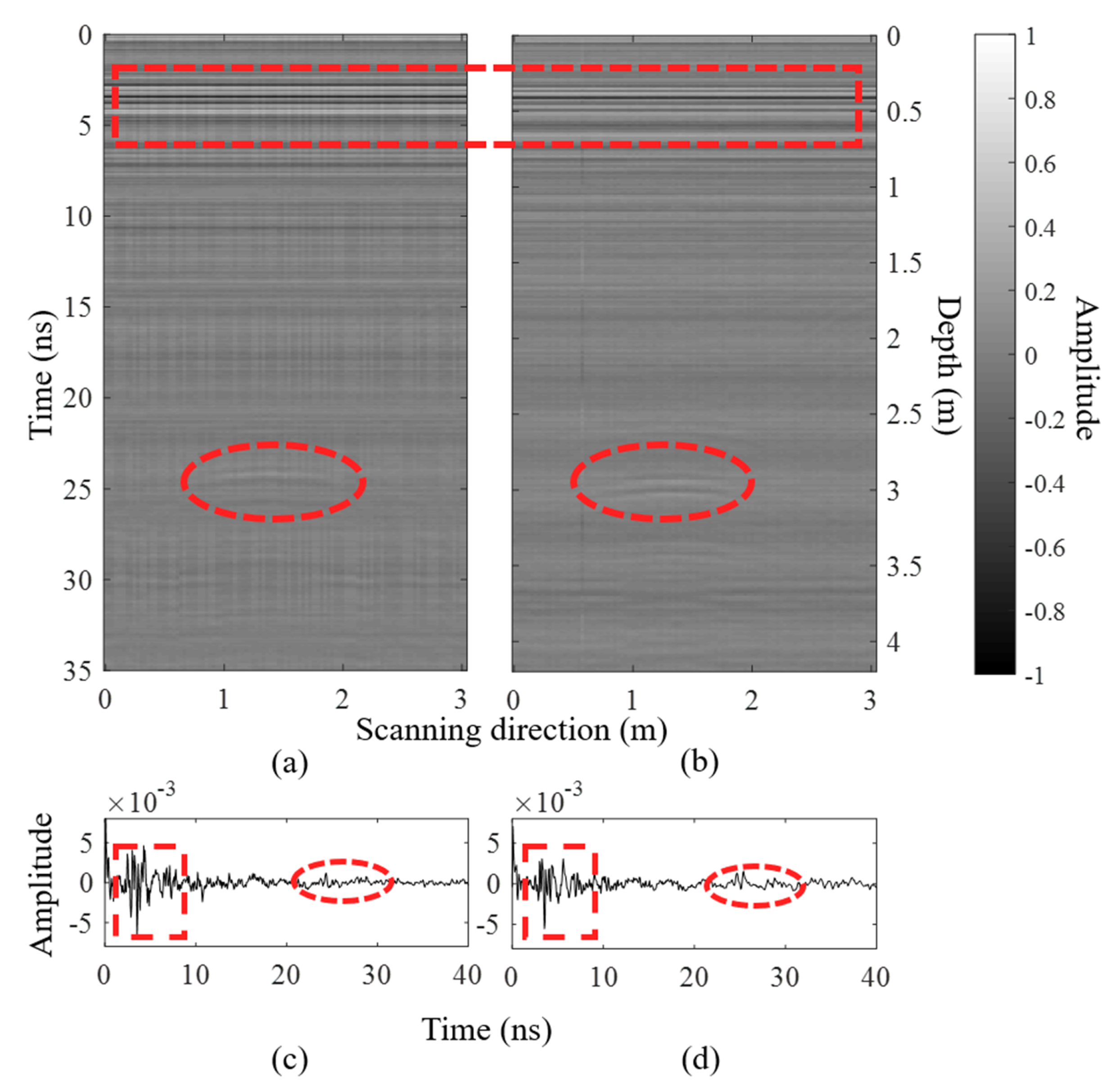 Materials 15 07137 g013