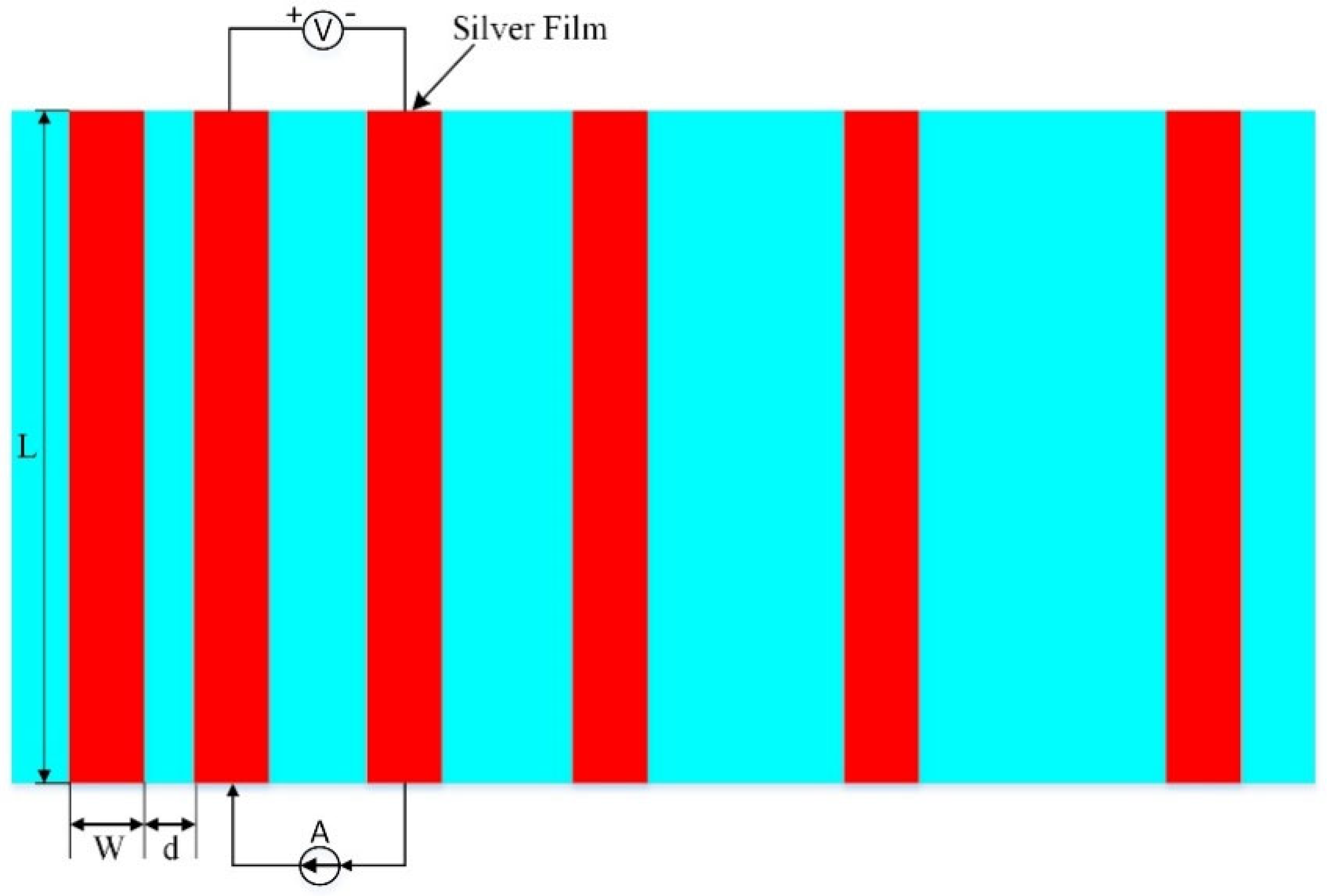 Materials 15 07142 g003 Materials 15 07142 g003