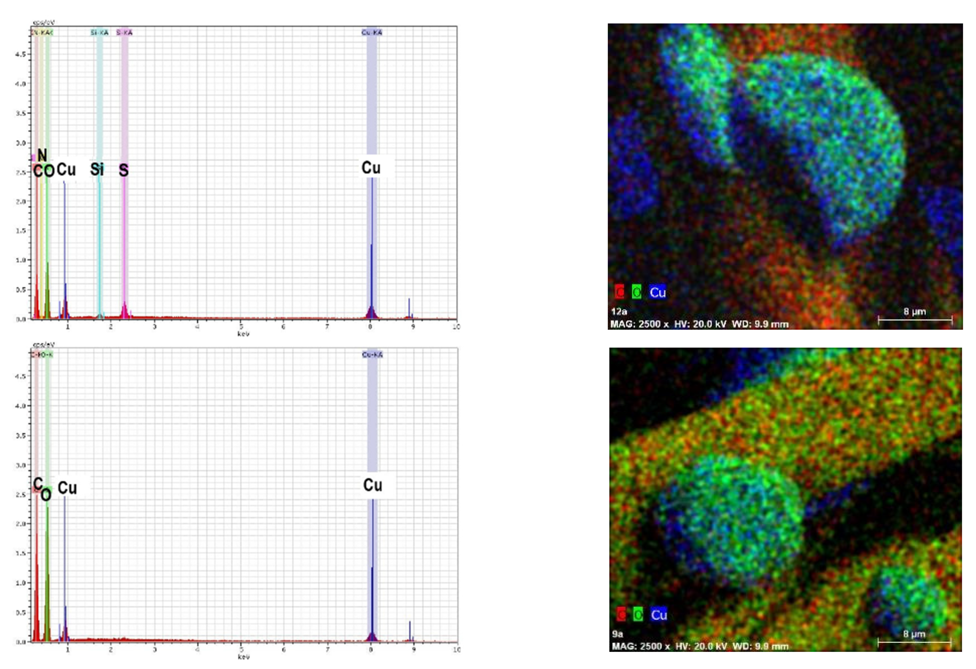 Materials 15 07147 g004 Materials 15 07147 g004