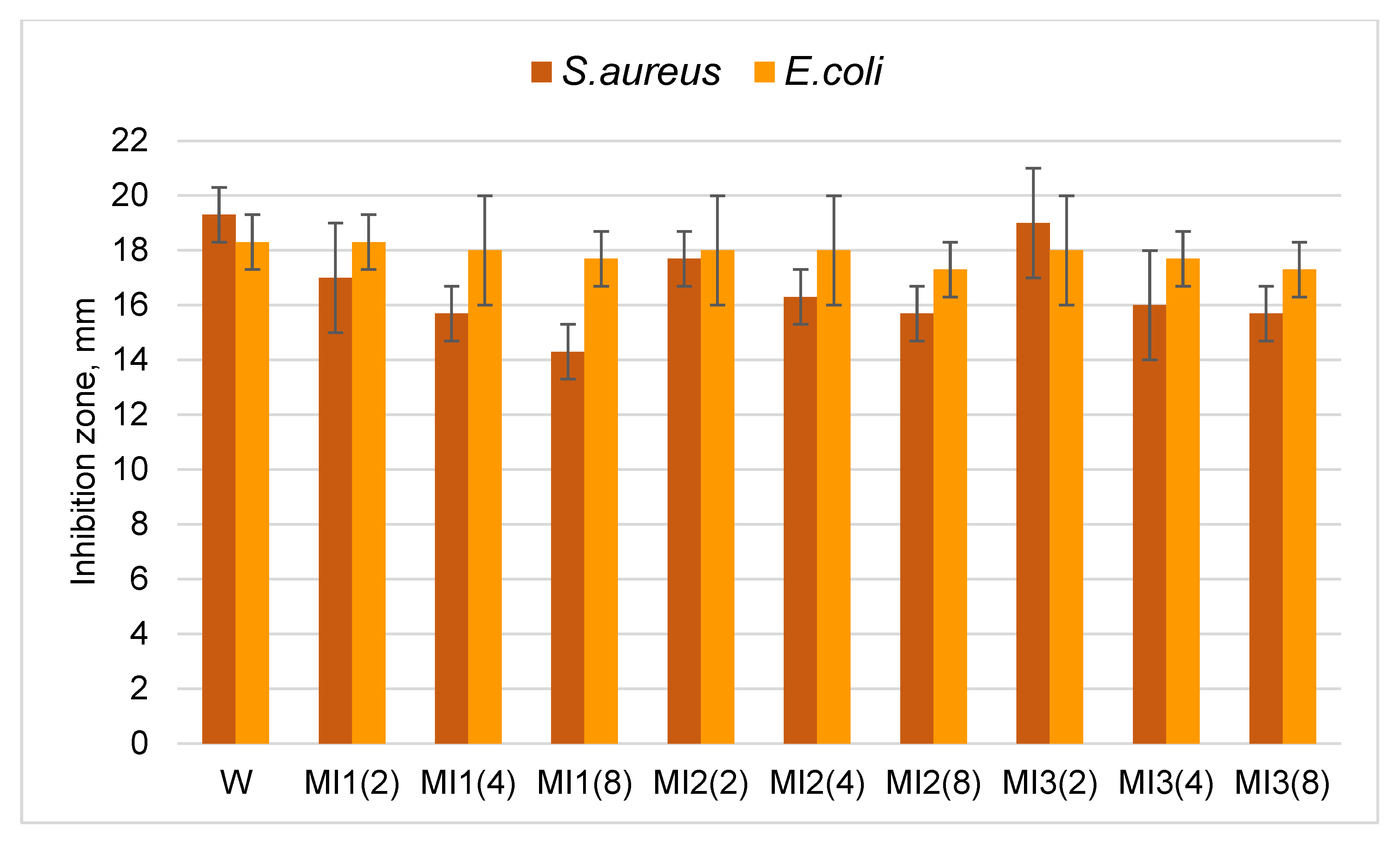 Materials 15 07147 g006 Materials 15 07147 g006