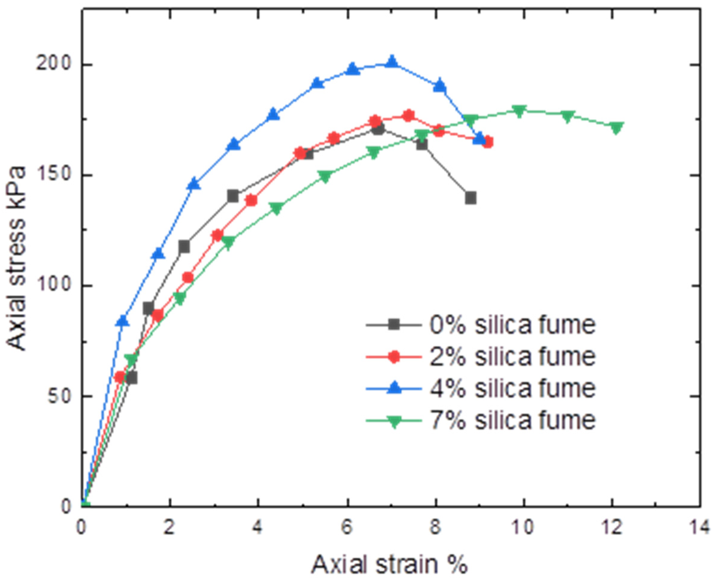 Materials 15 07148 g010
