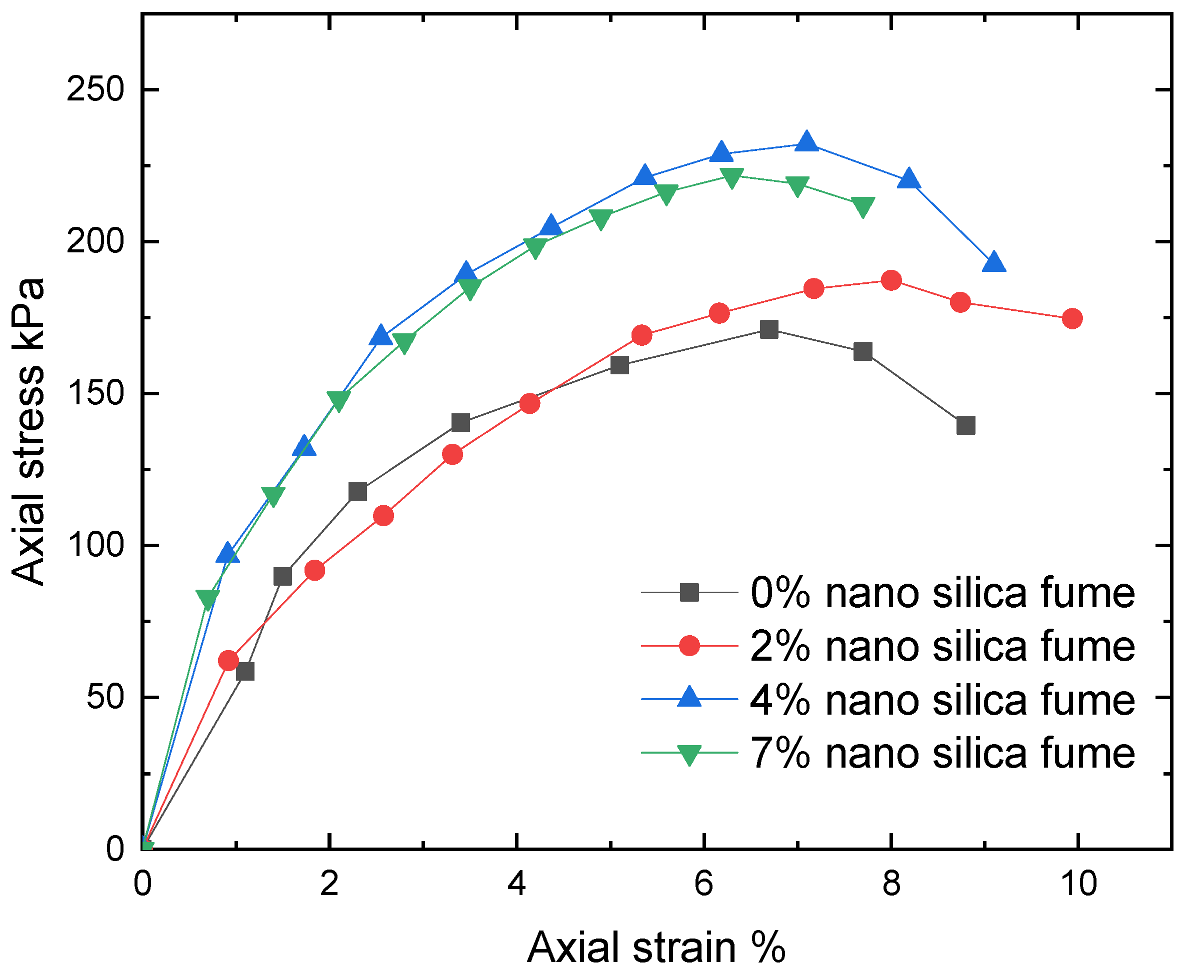 Materials 15 07148 g011