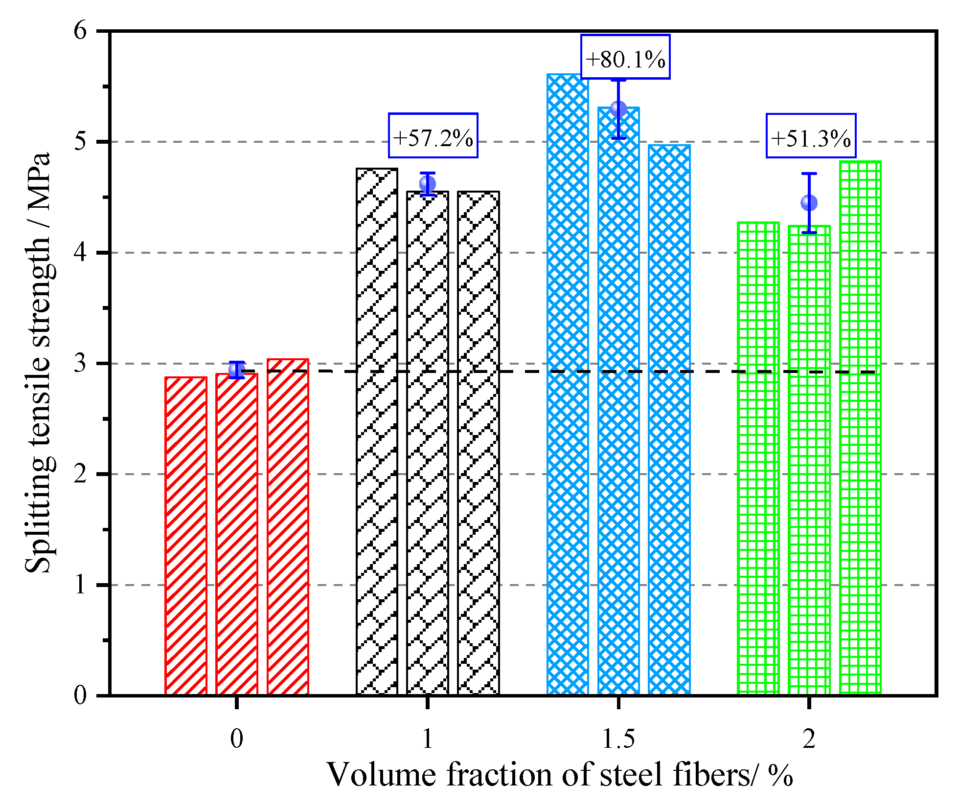 Materials 15 07150 g006