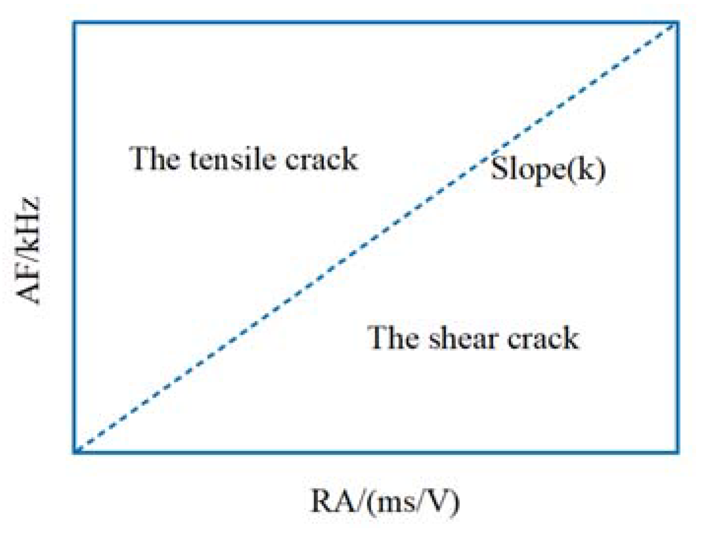 Materials 15 07150 g010