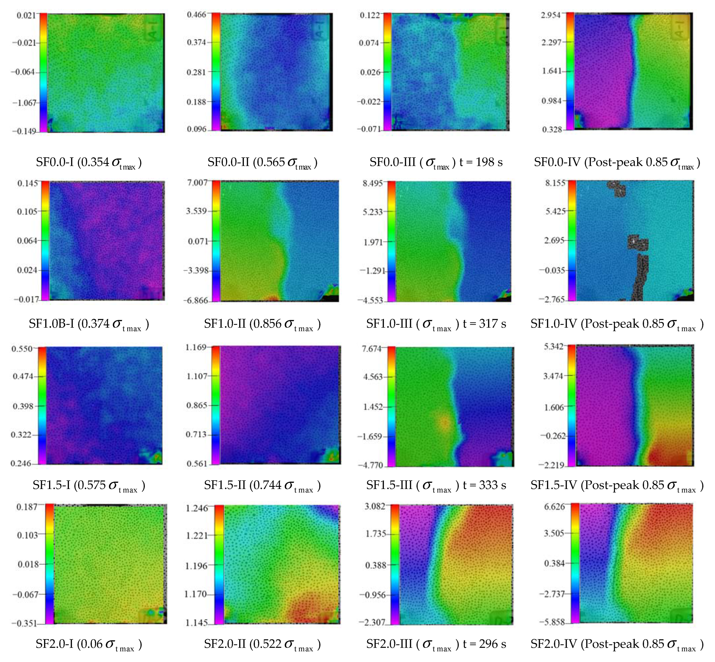 Materials 15 07150 g012