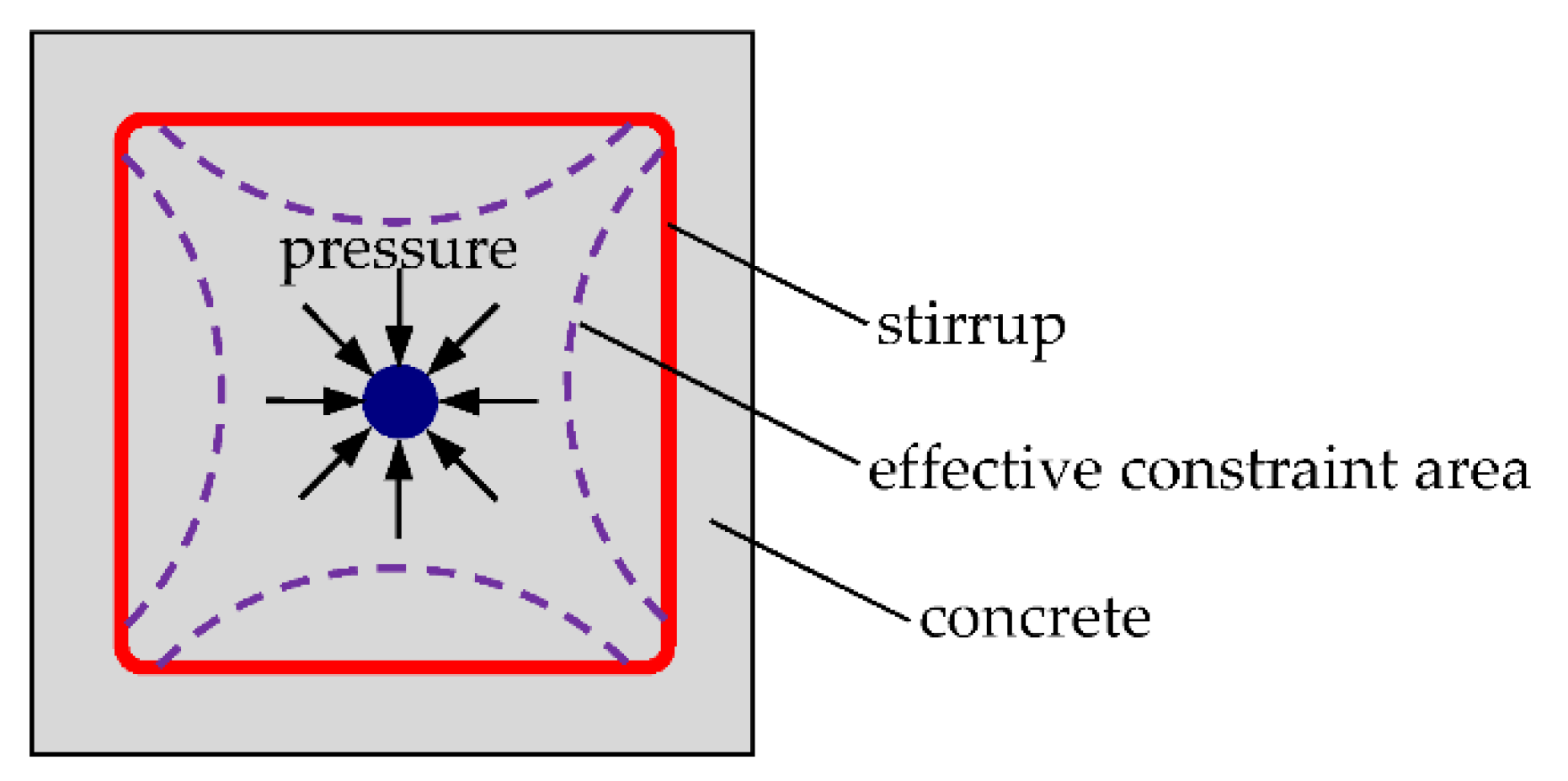 Materials 15 07152 g008 Materials 15 07152 g008