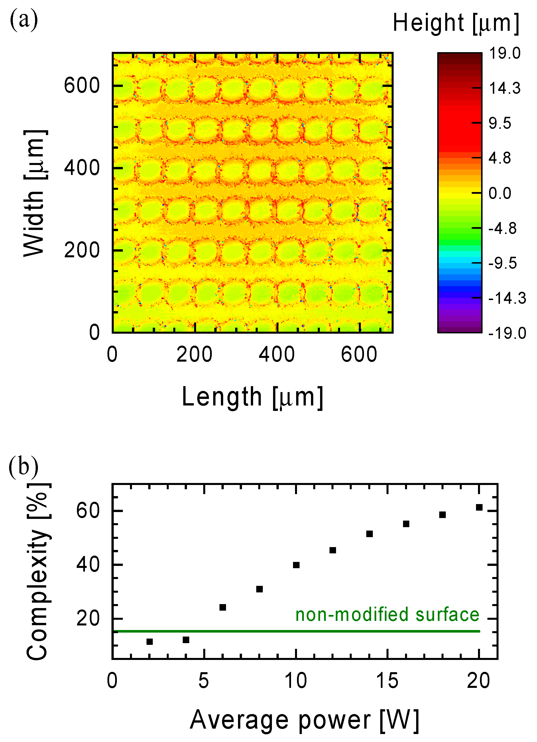 Materials 15 07153 g002