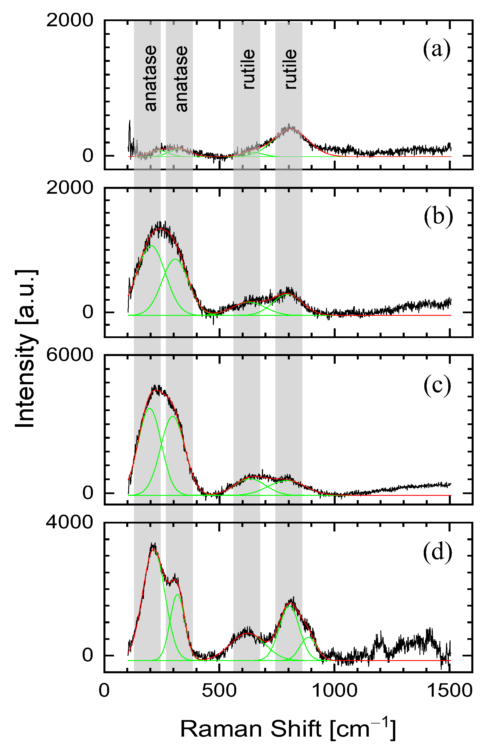Materials 15 07153 g005