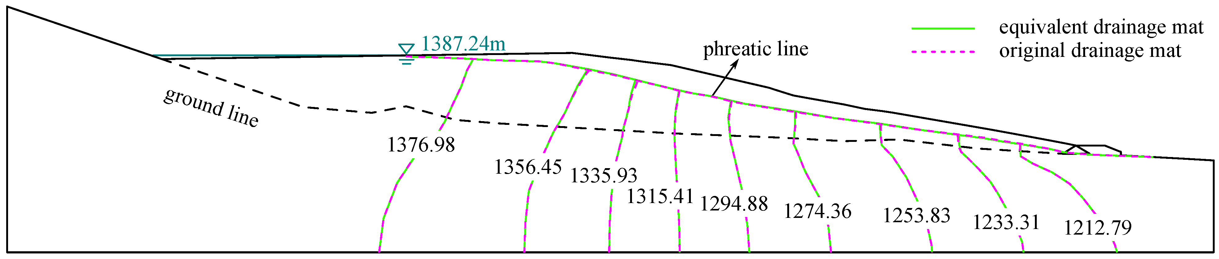 Materials 15 07154 g006