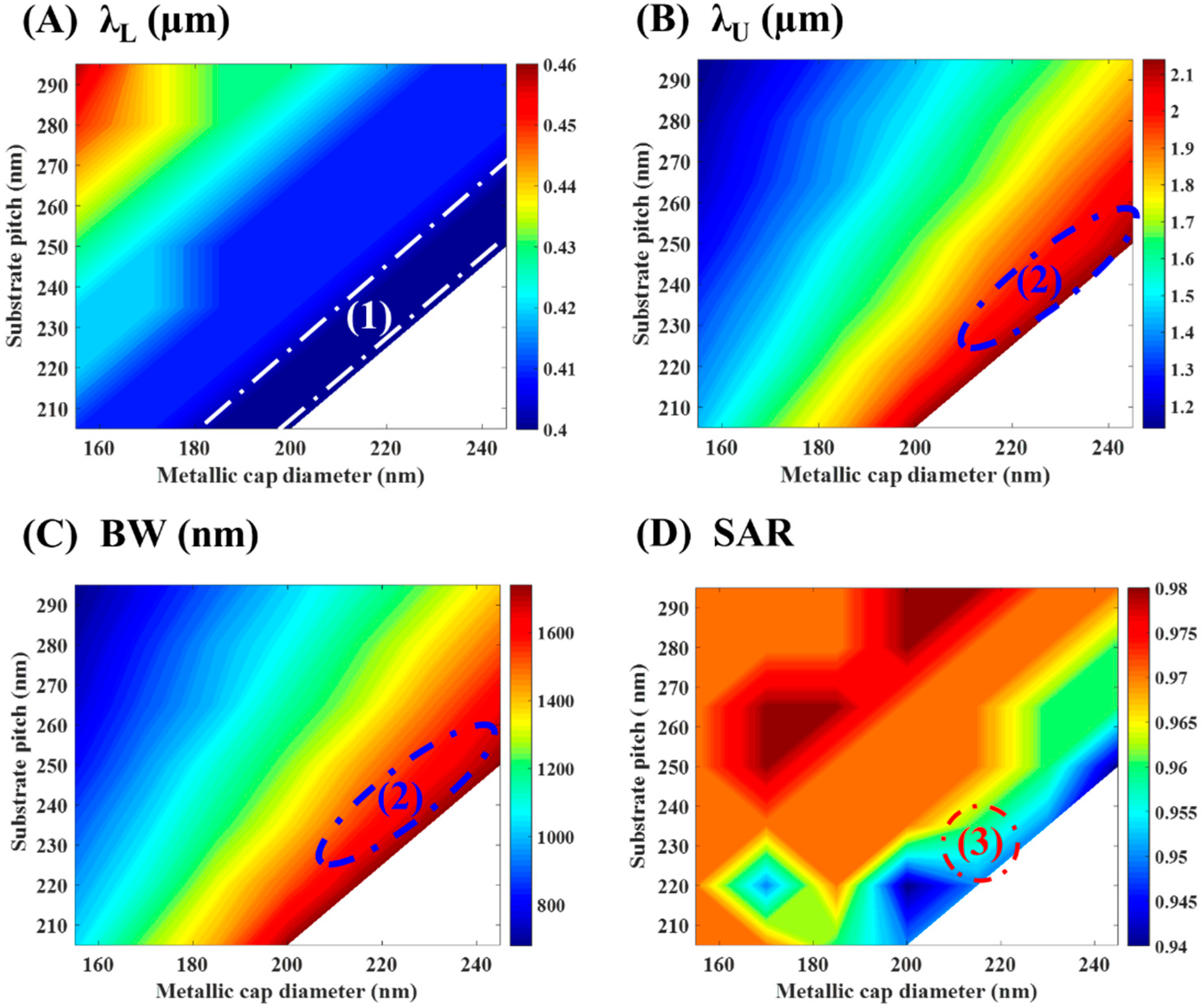 Materials 15 07160 g005