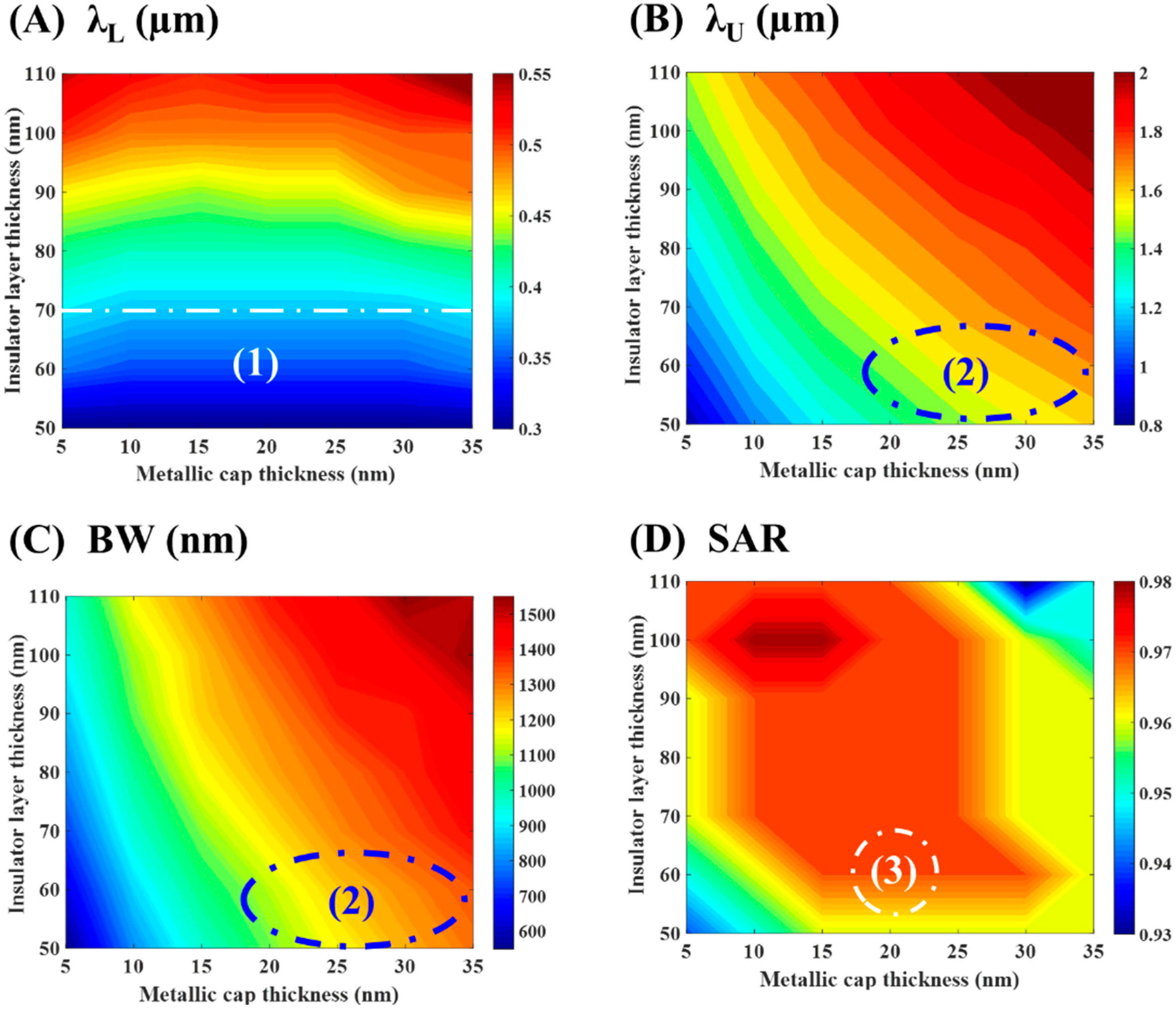 Materials 15 07160 g008