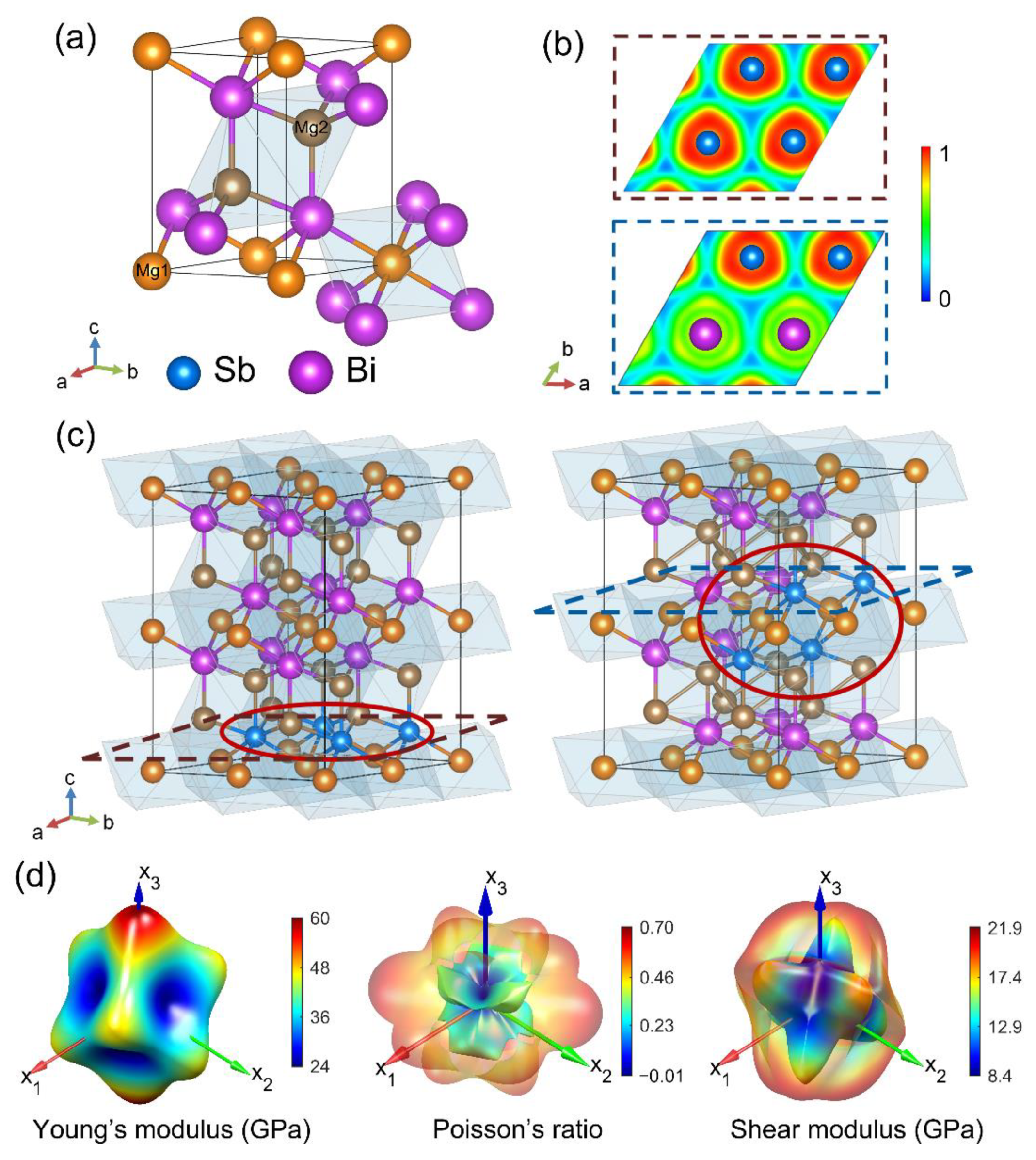 Materials 15 07161 g001