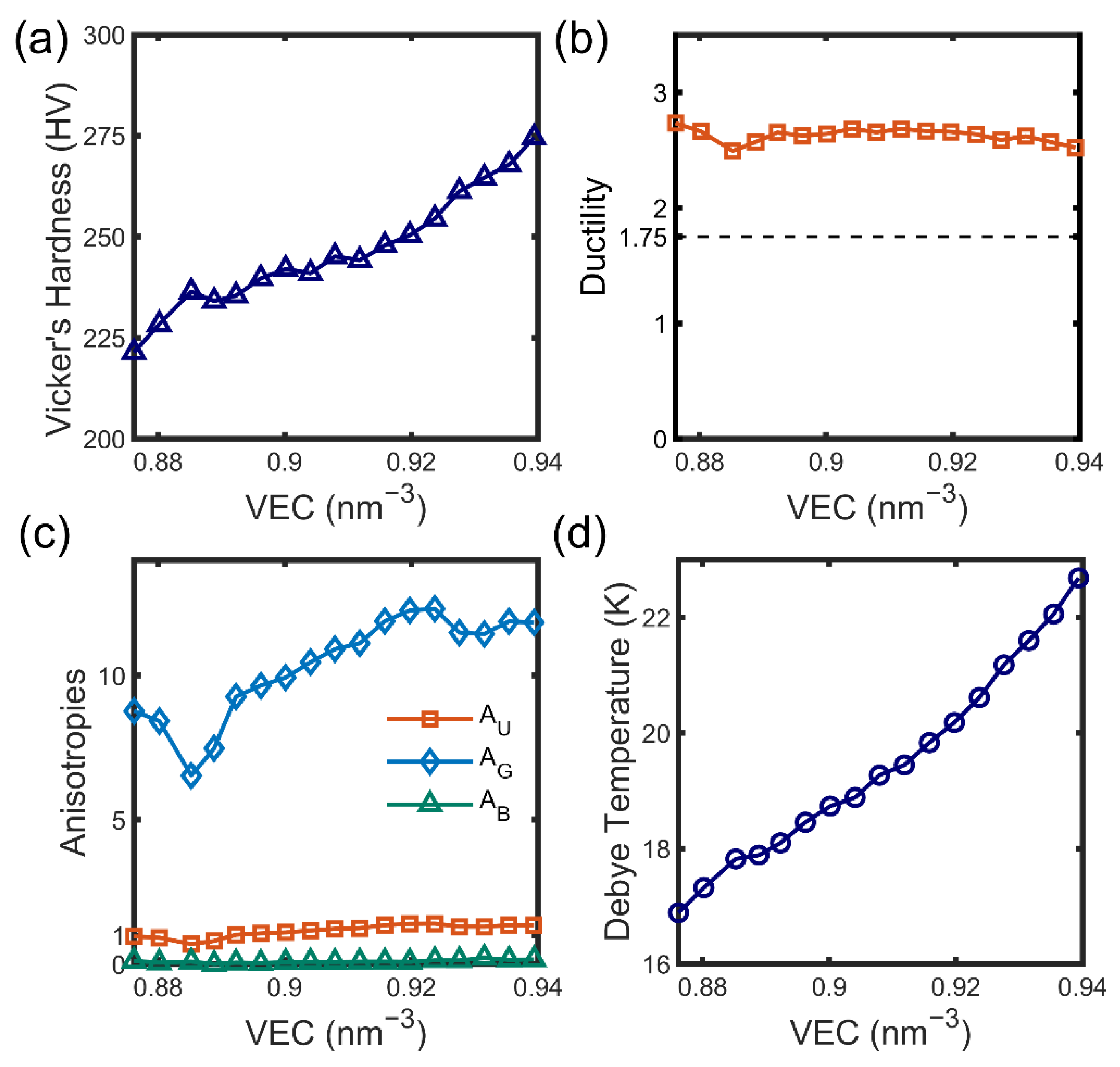 Materials 15 07161 g005