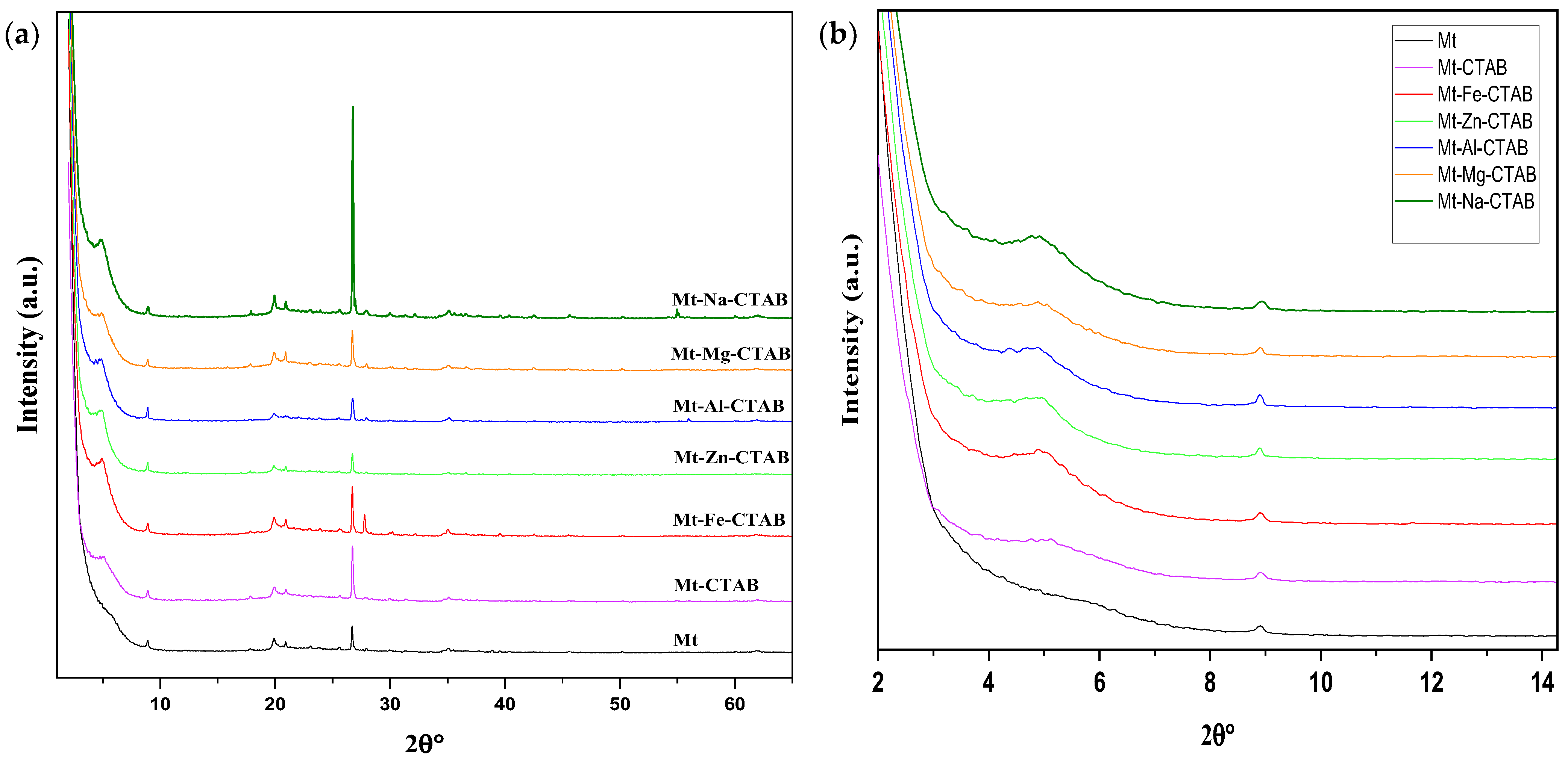 Materials 15 07169 g006