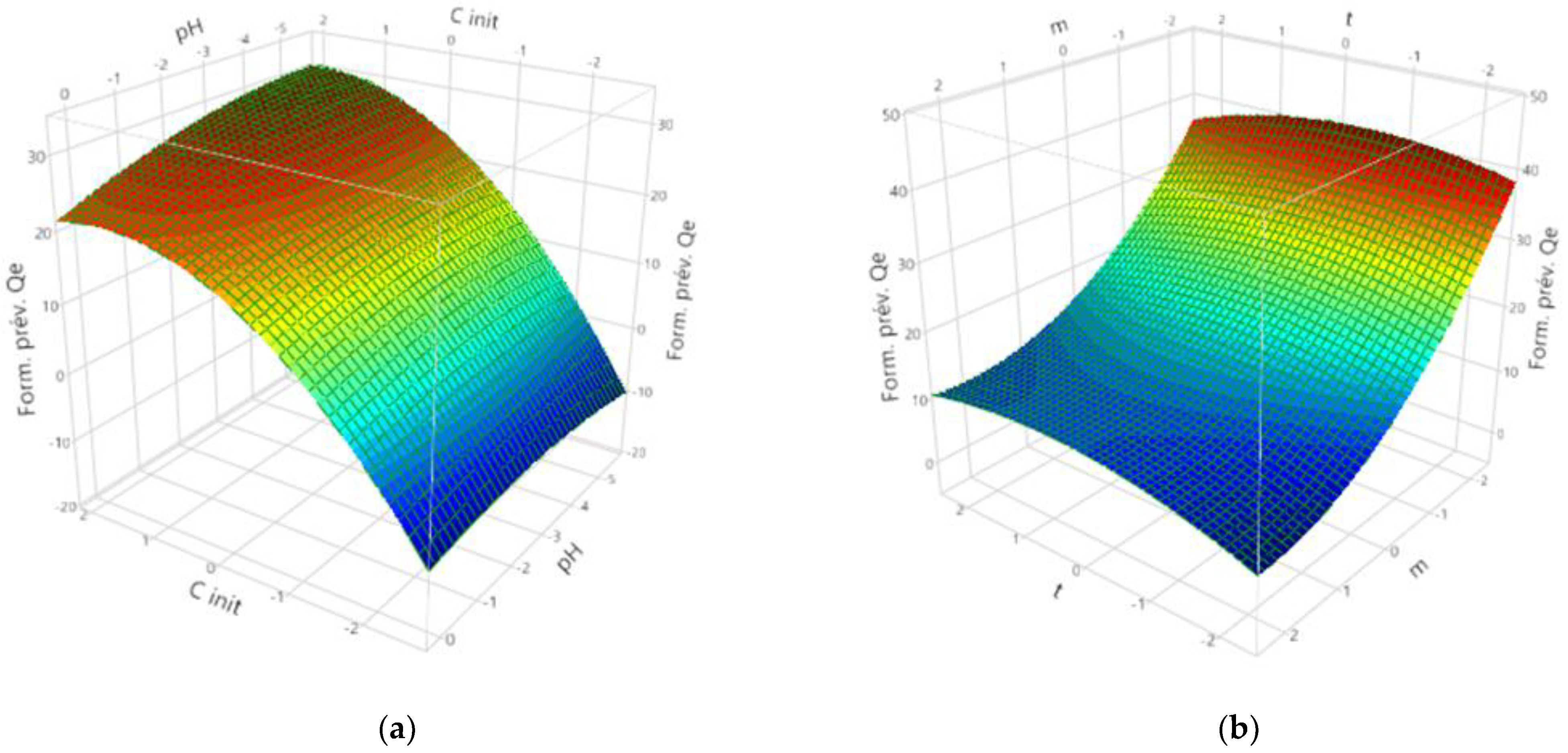 Materials 15 07169 g008