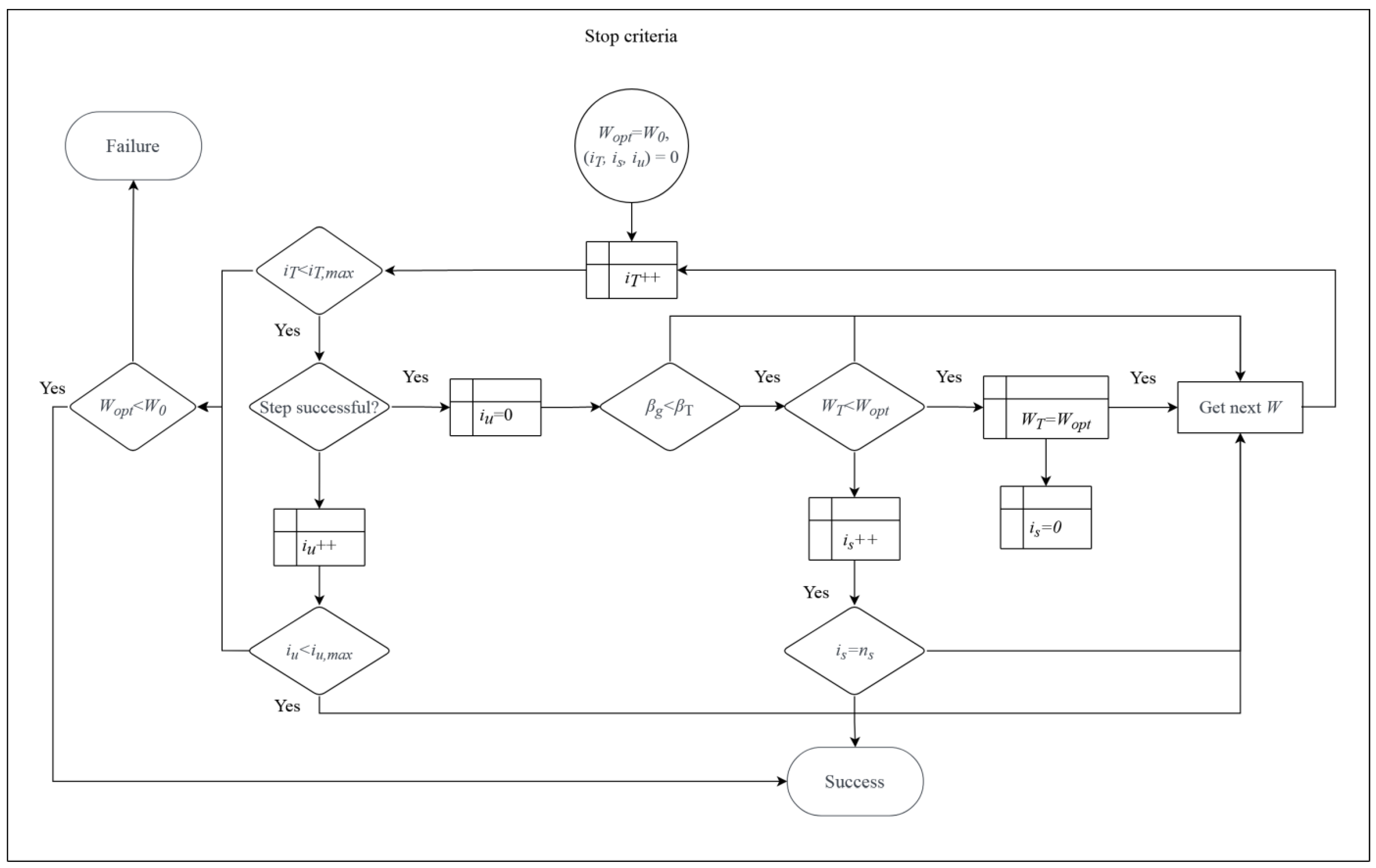 Materials 15 07170 g004