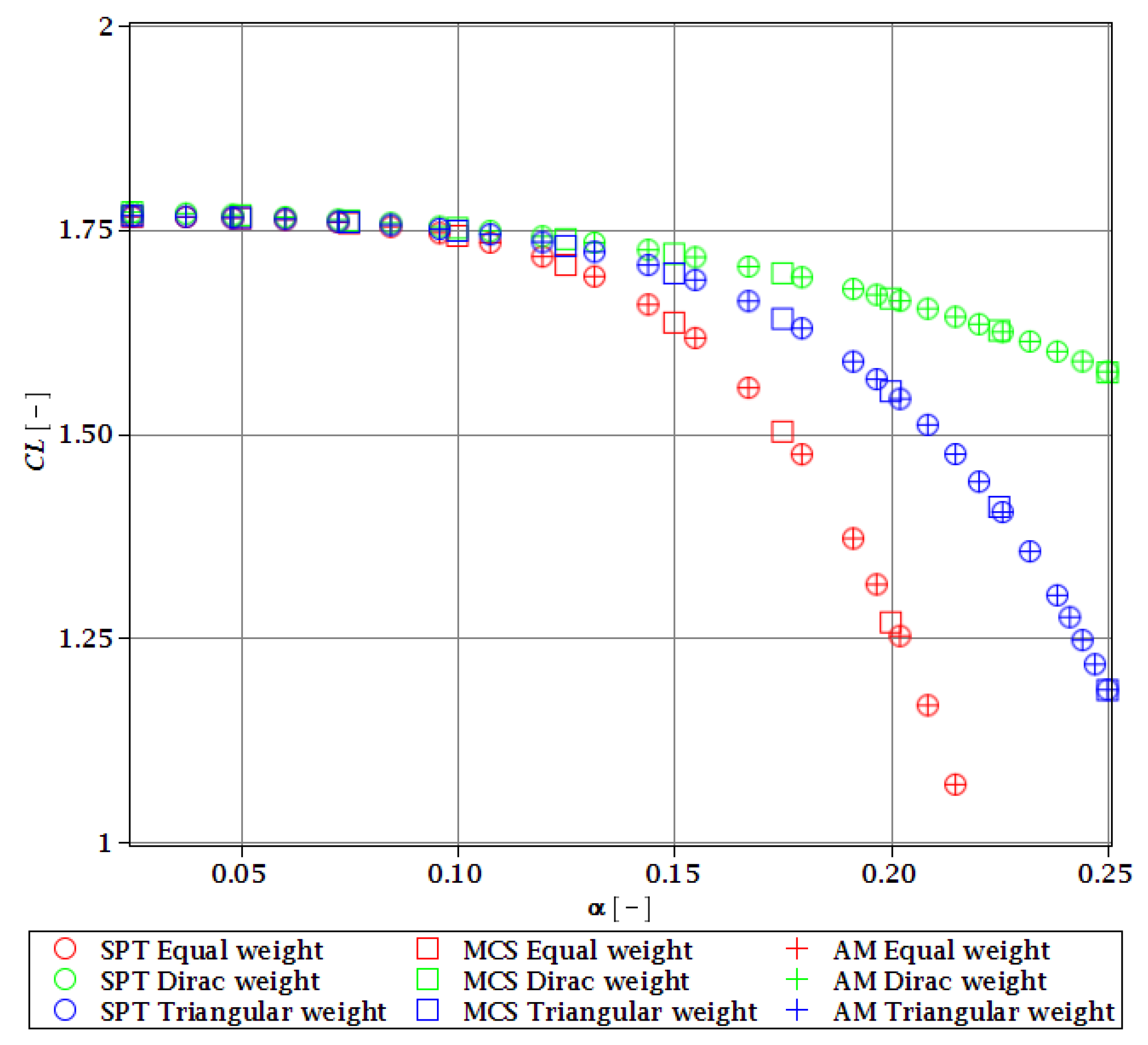 Materials 15 07170 g008