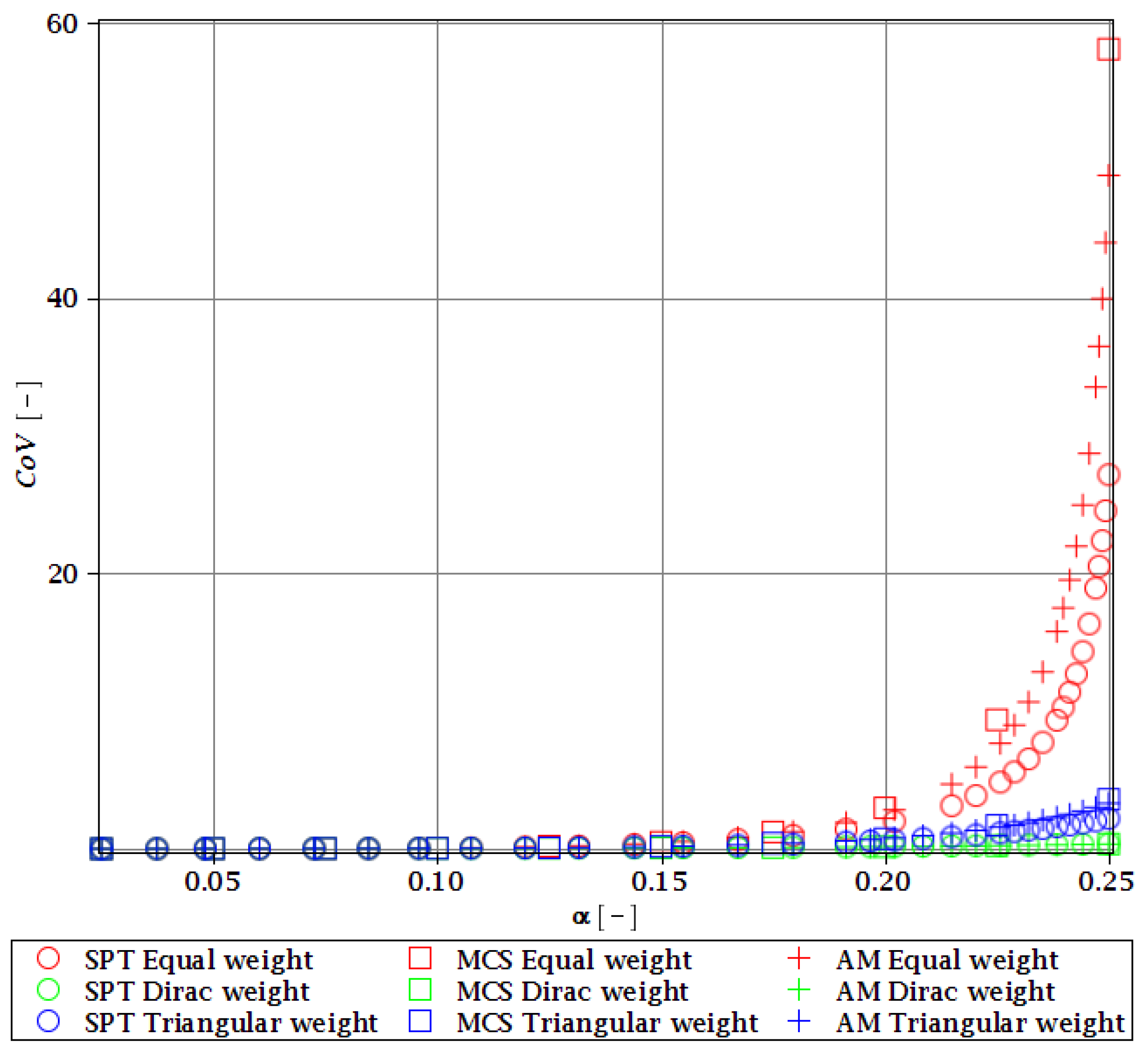 Materials 15 07170 g009