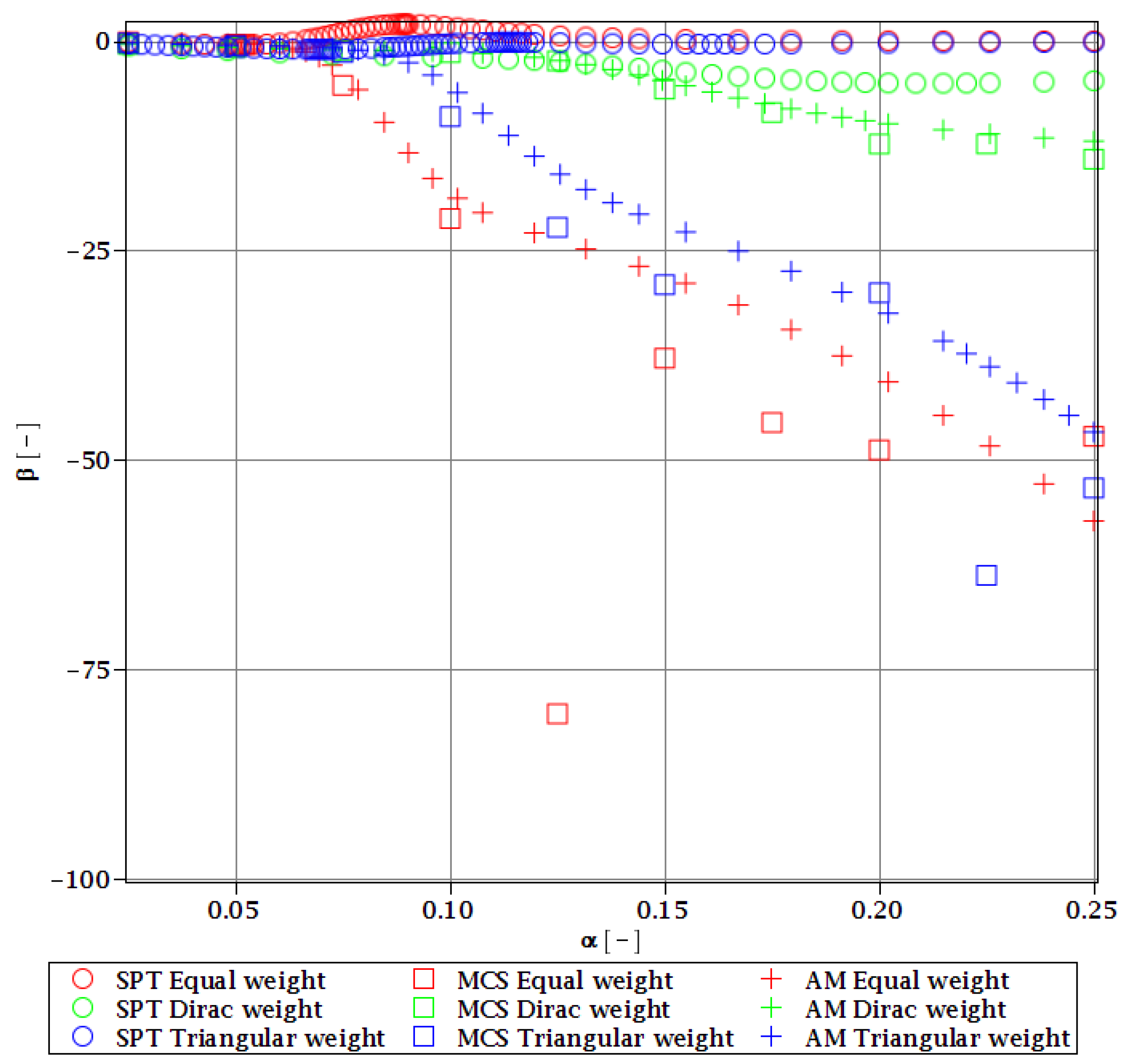 Materials 15 07170 g010