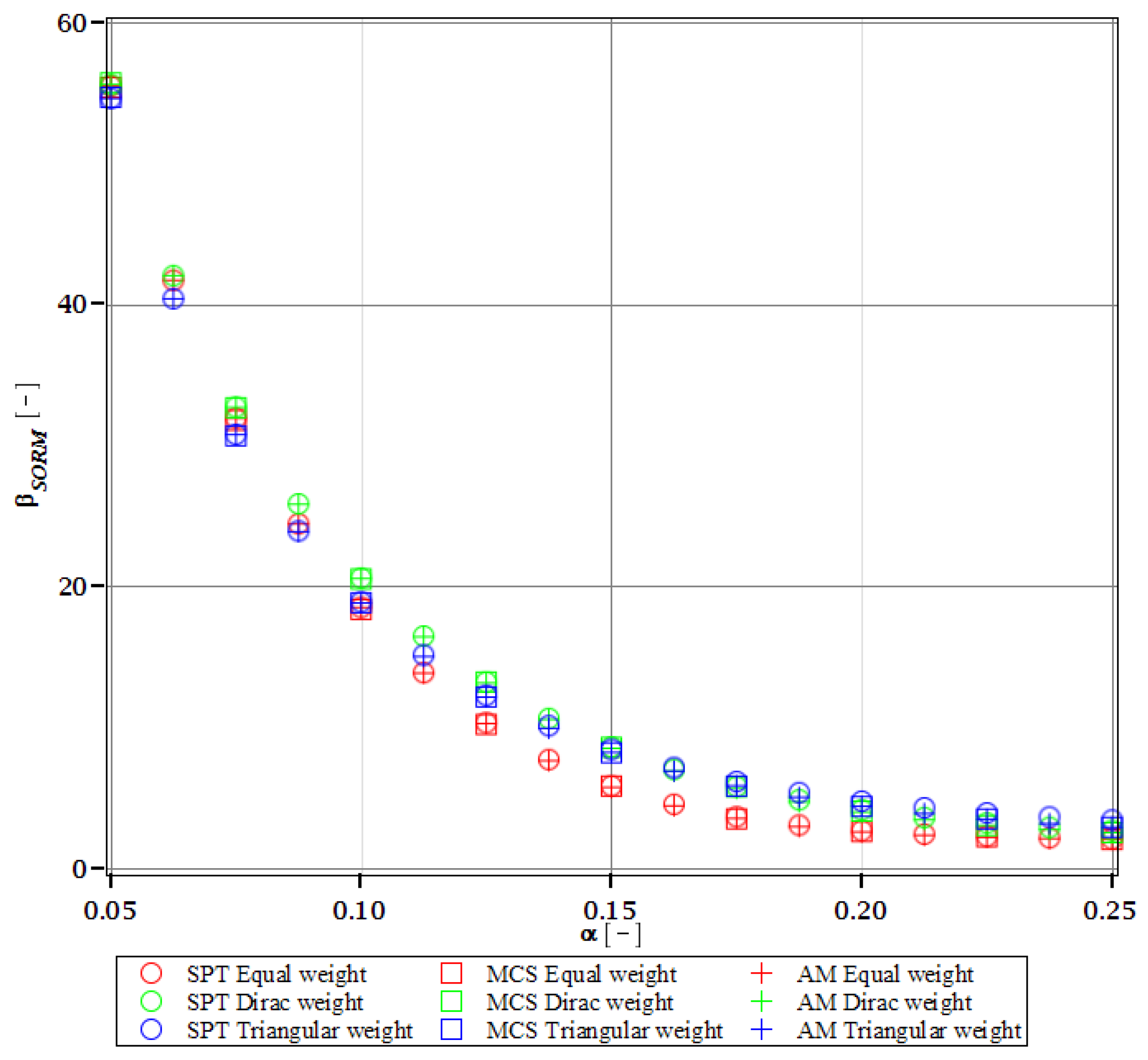 Materials 15 07170 g015