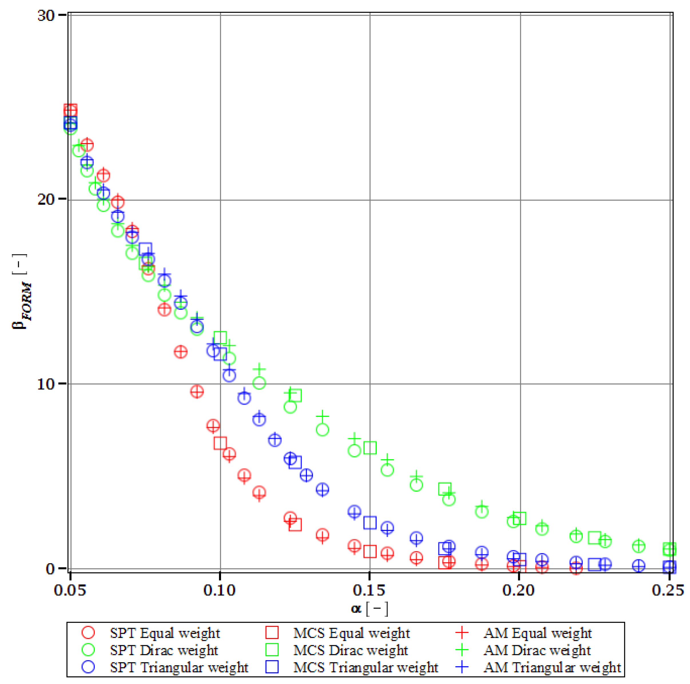 Materials 15 07170 g016
