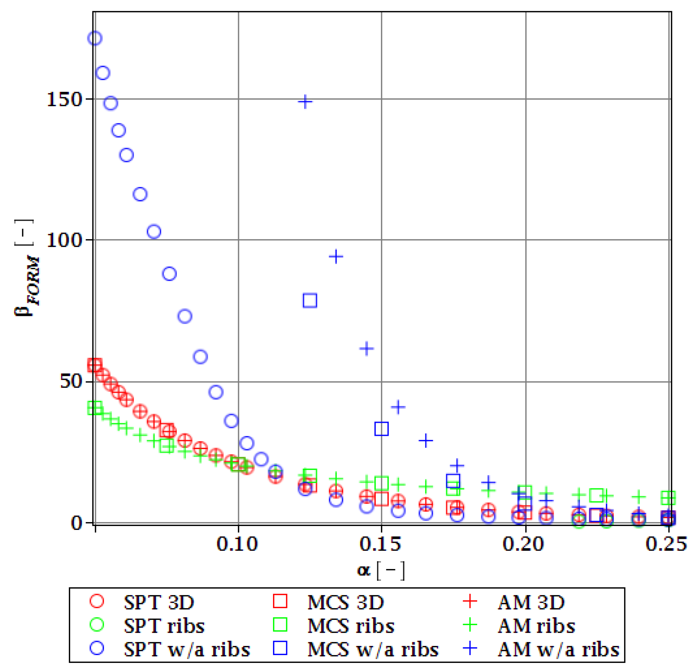 Materials 15 07170 g020