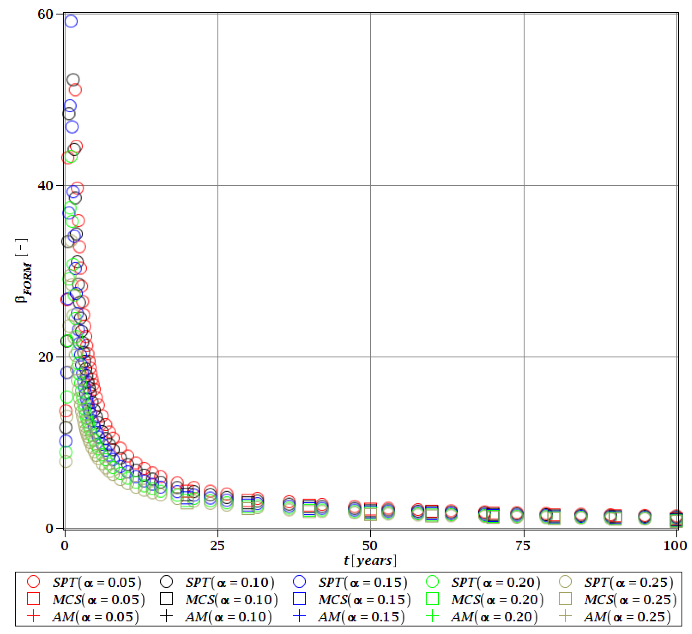 Materials 15 07170 g022