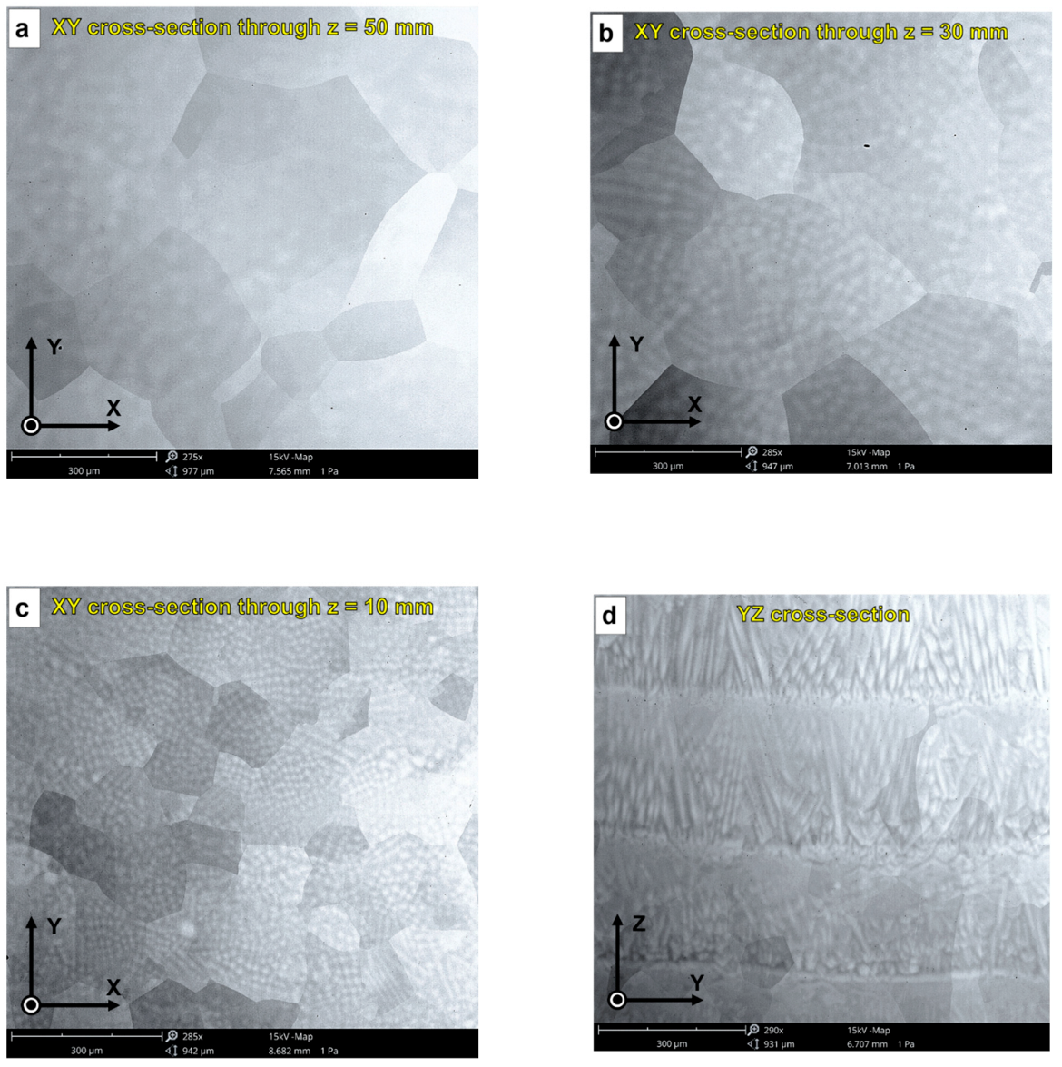 Materials 15 07172 g006