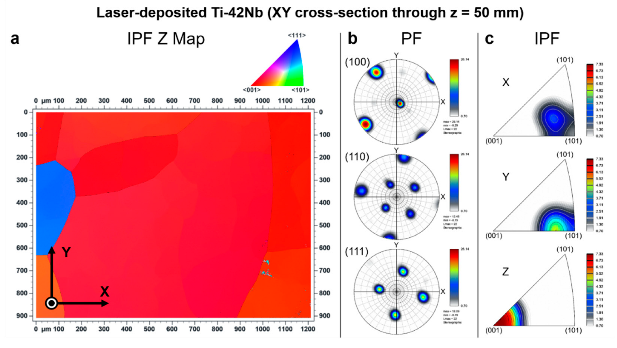 Materials 15 07172 g008