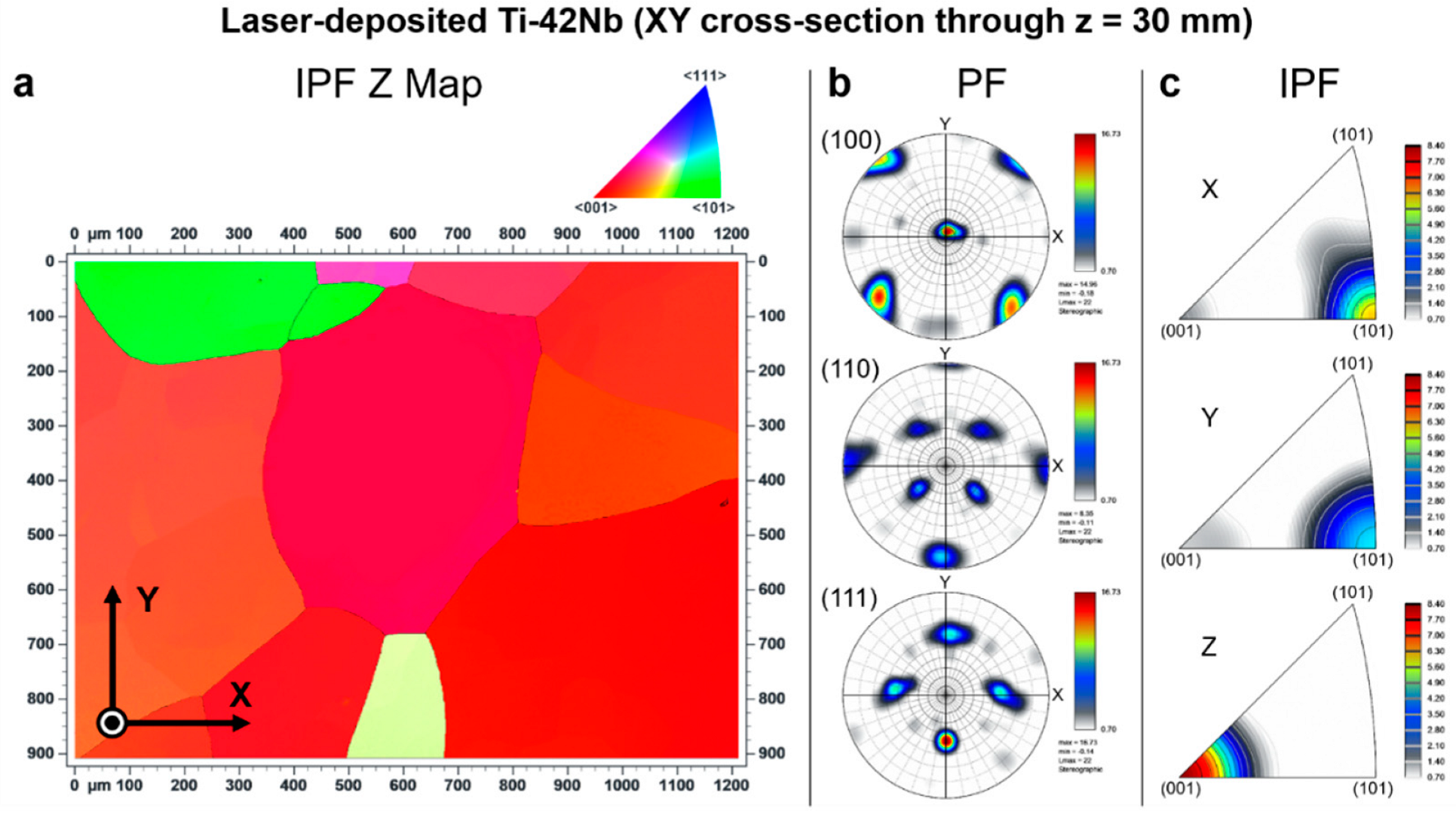Materials 15 07172 g009
