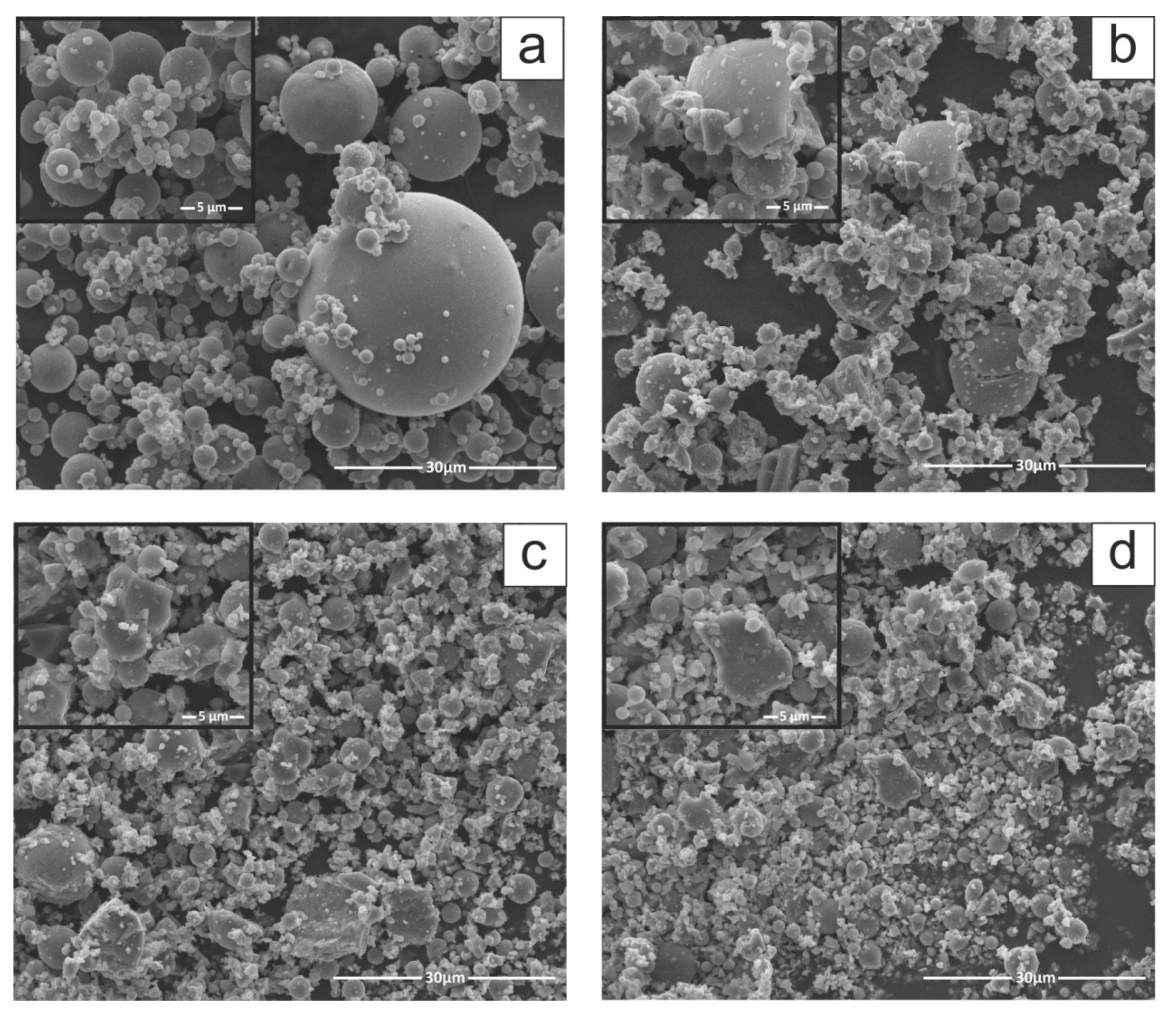 Materials 15 07174 g003