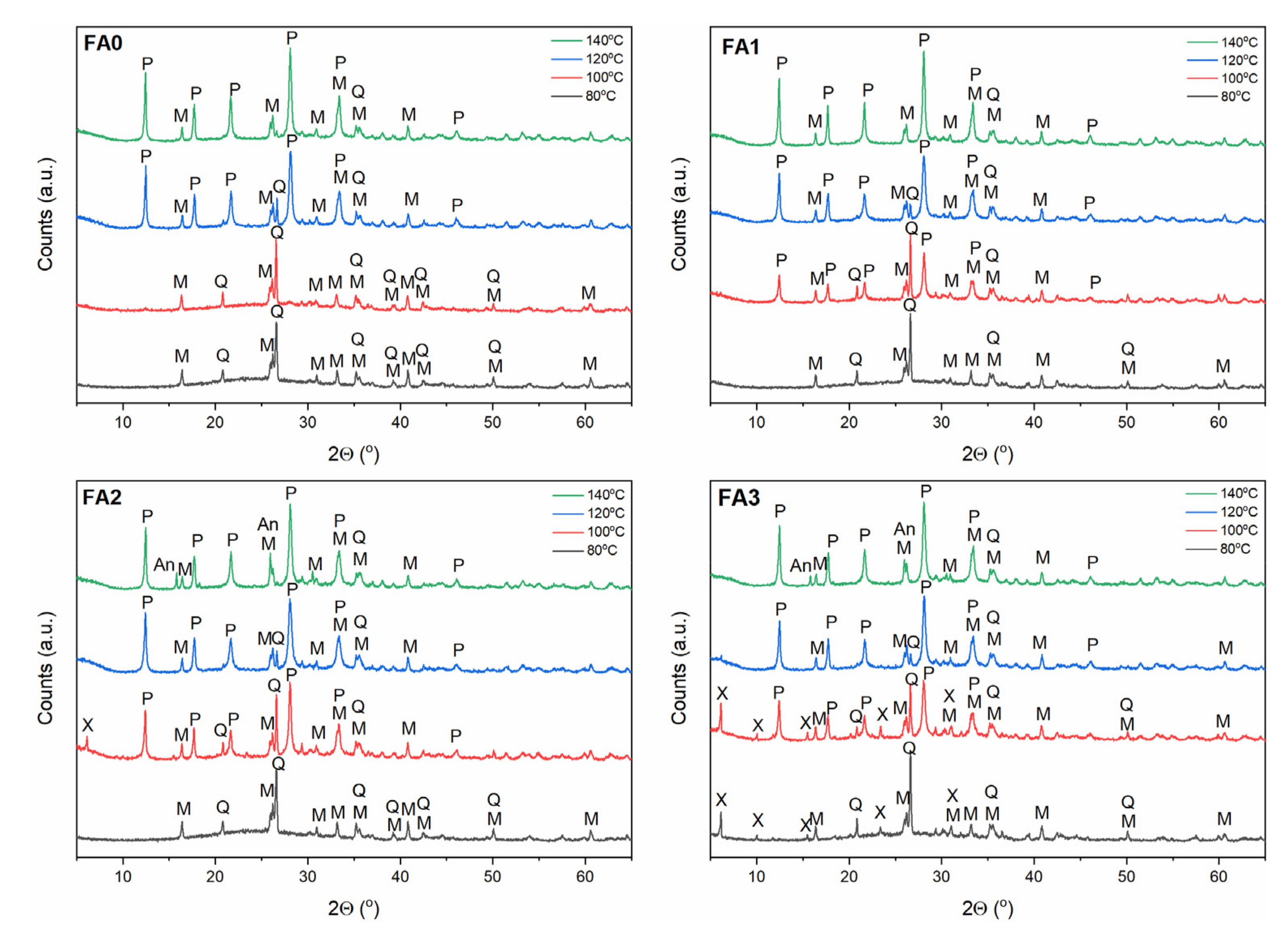 Materials 15 07174 g005