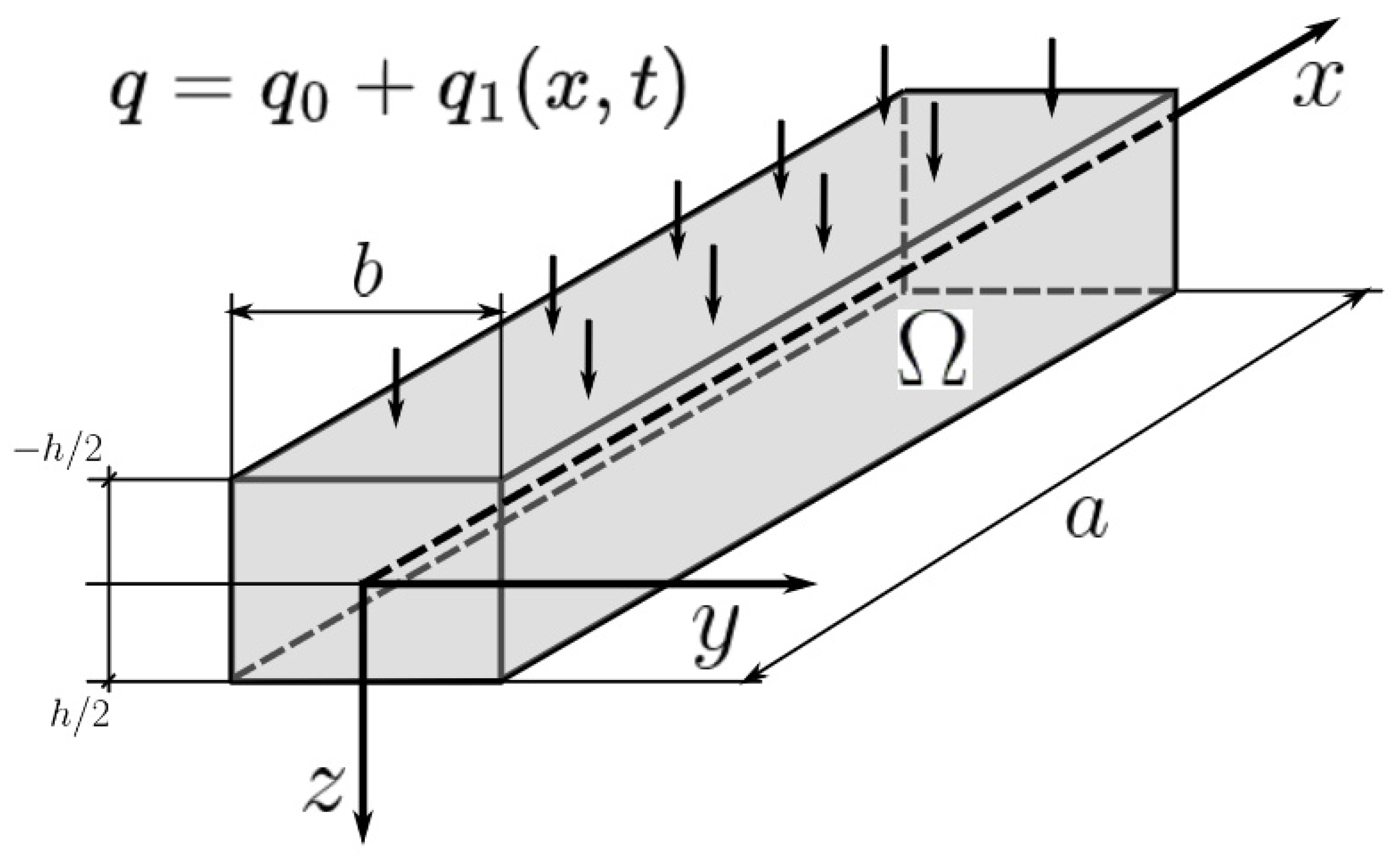 Materials 15 07186 g001
