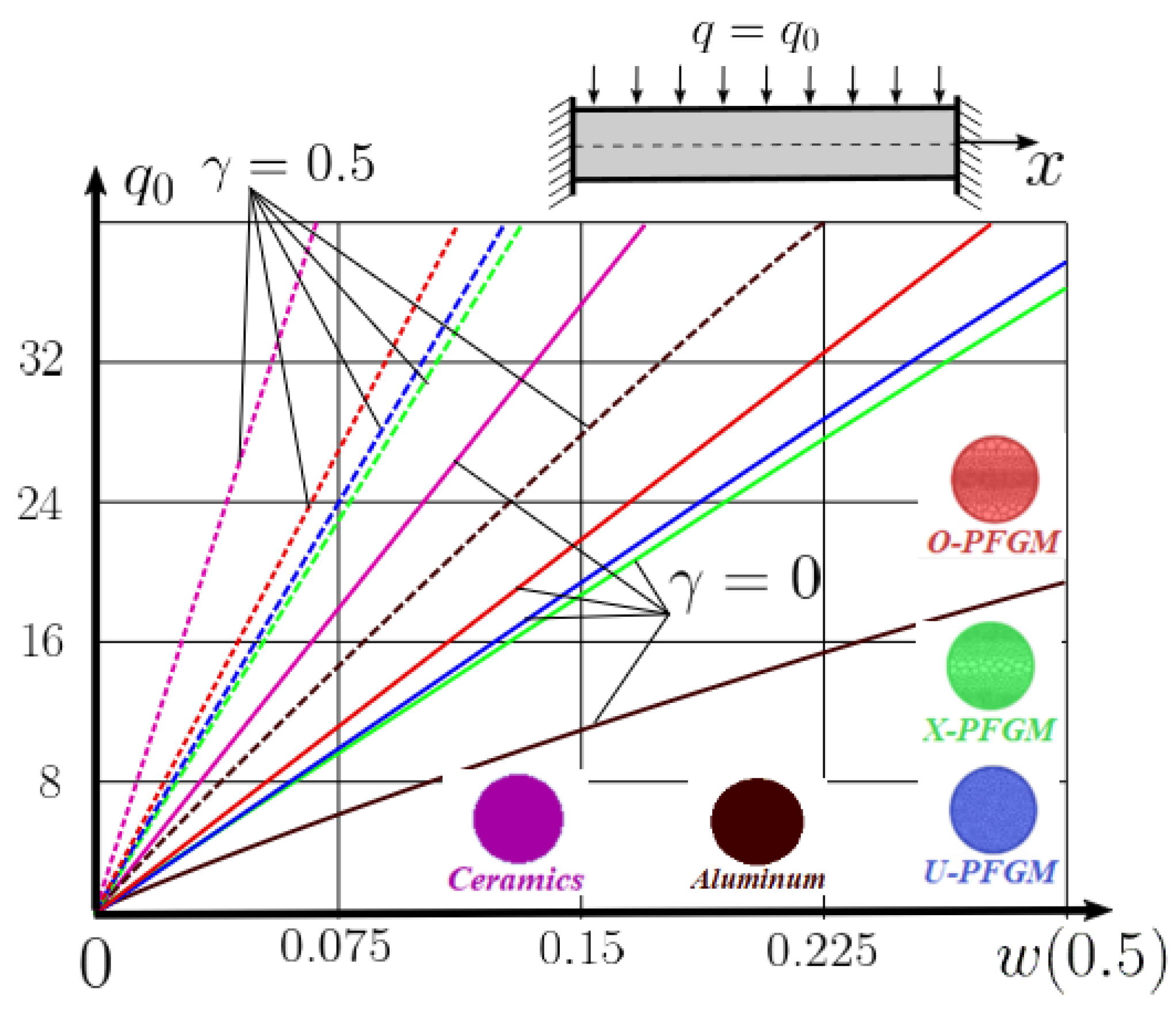 Materials 15 07186 g004
