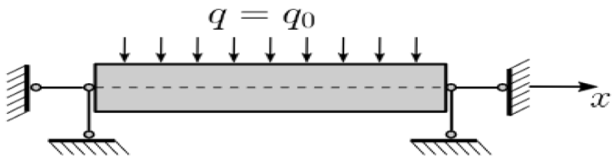 Materials 15 07186 i068