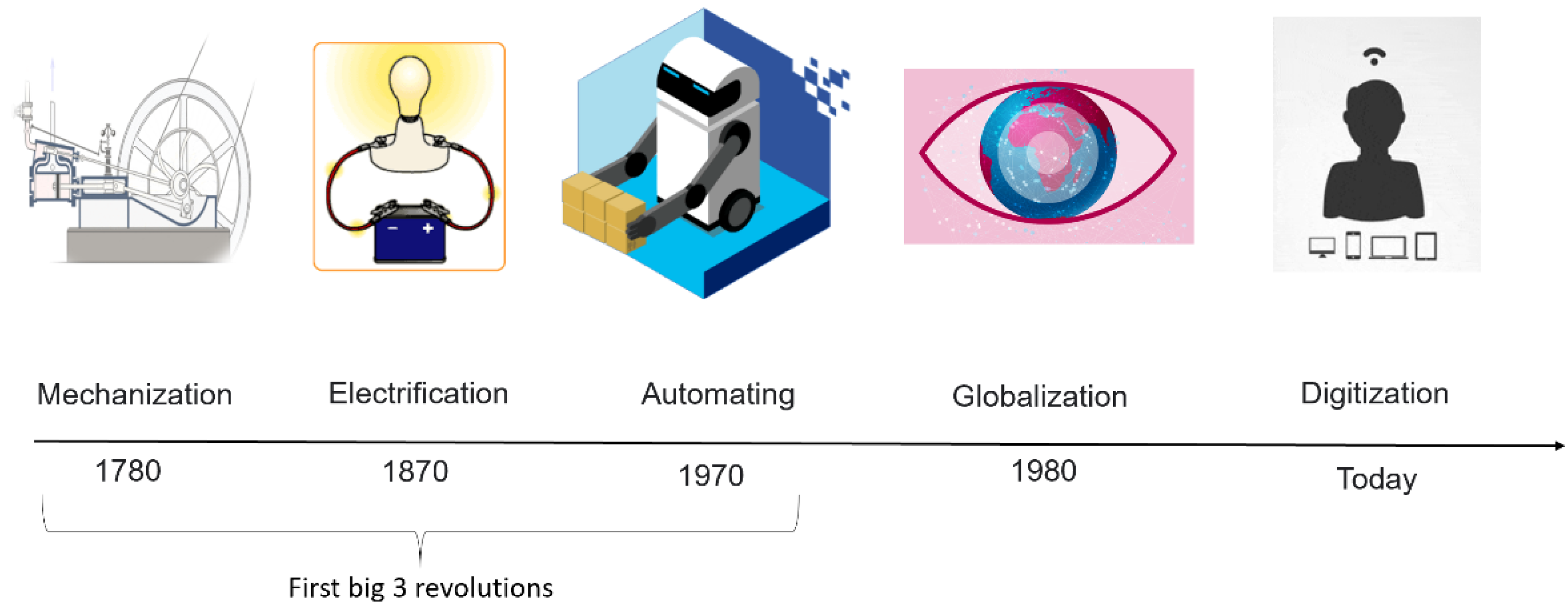 Materials 15 07187 g001
