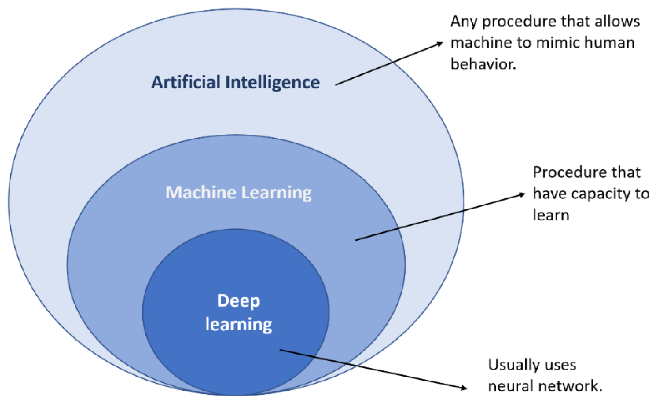 Materials 15 07187 g002
