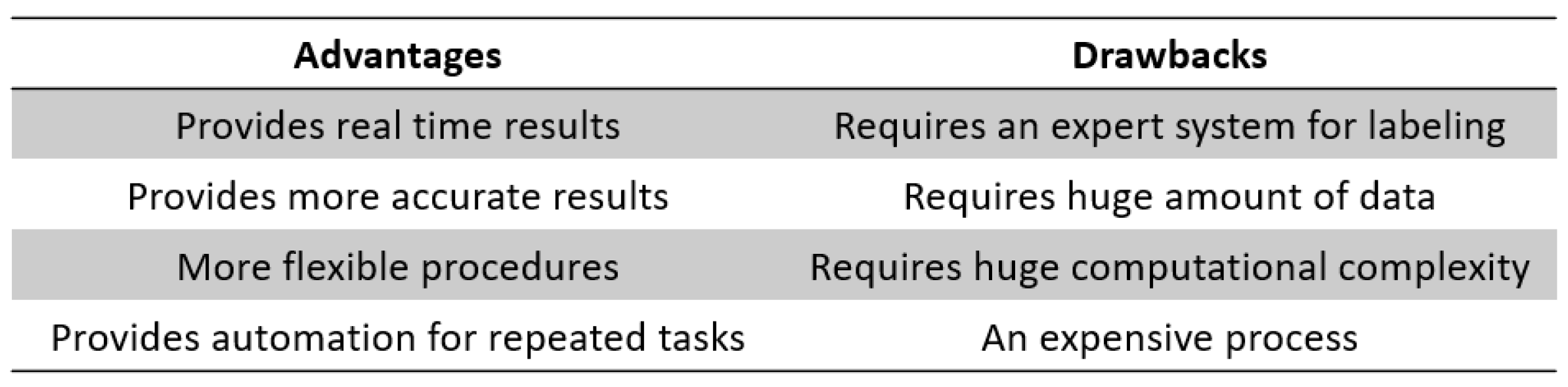 Materials 15 07187 g003