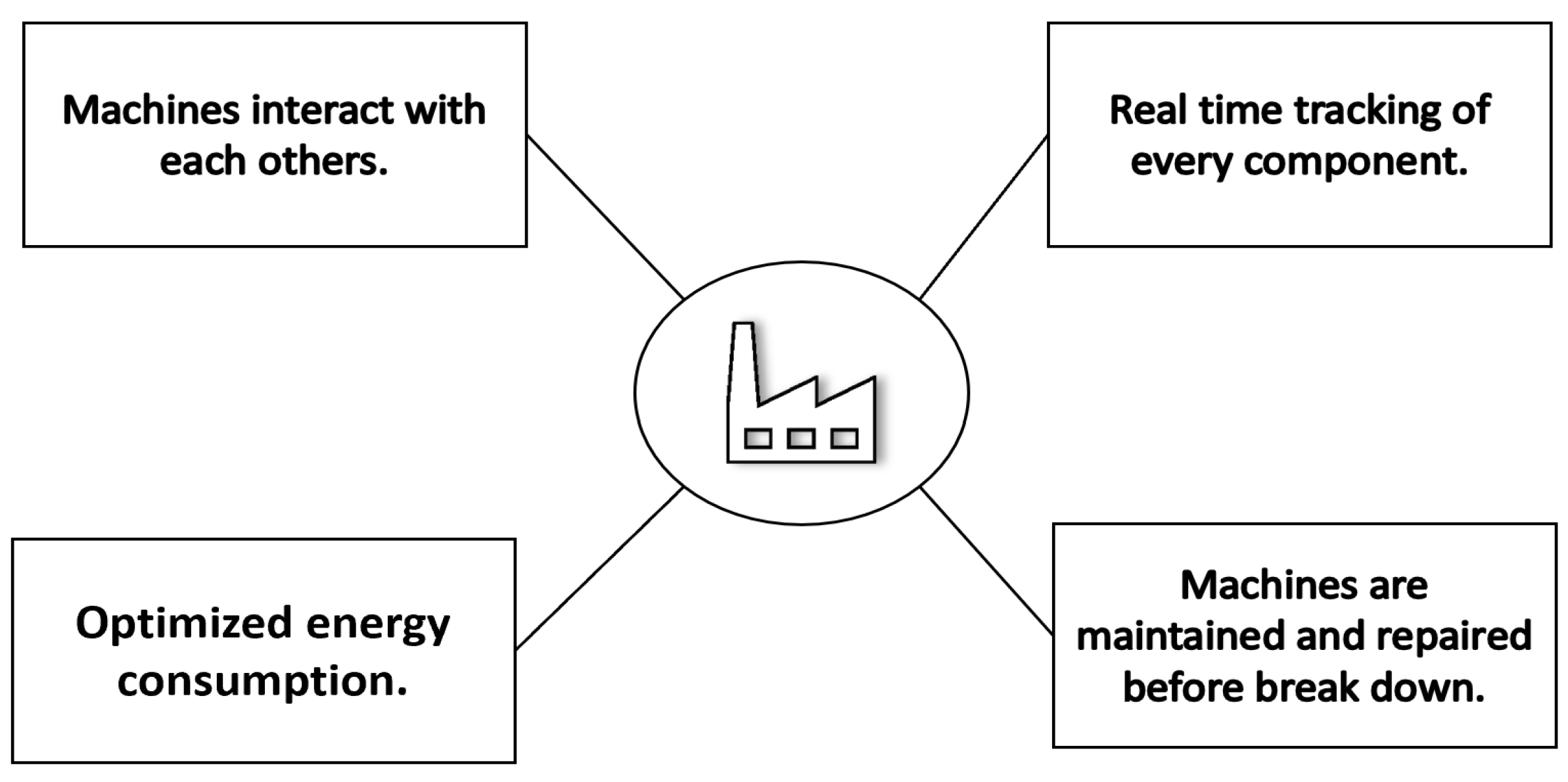 Materials 15 07187 g004