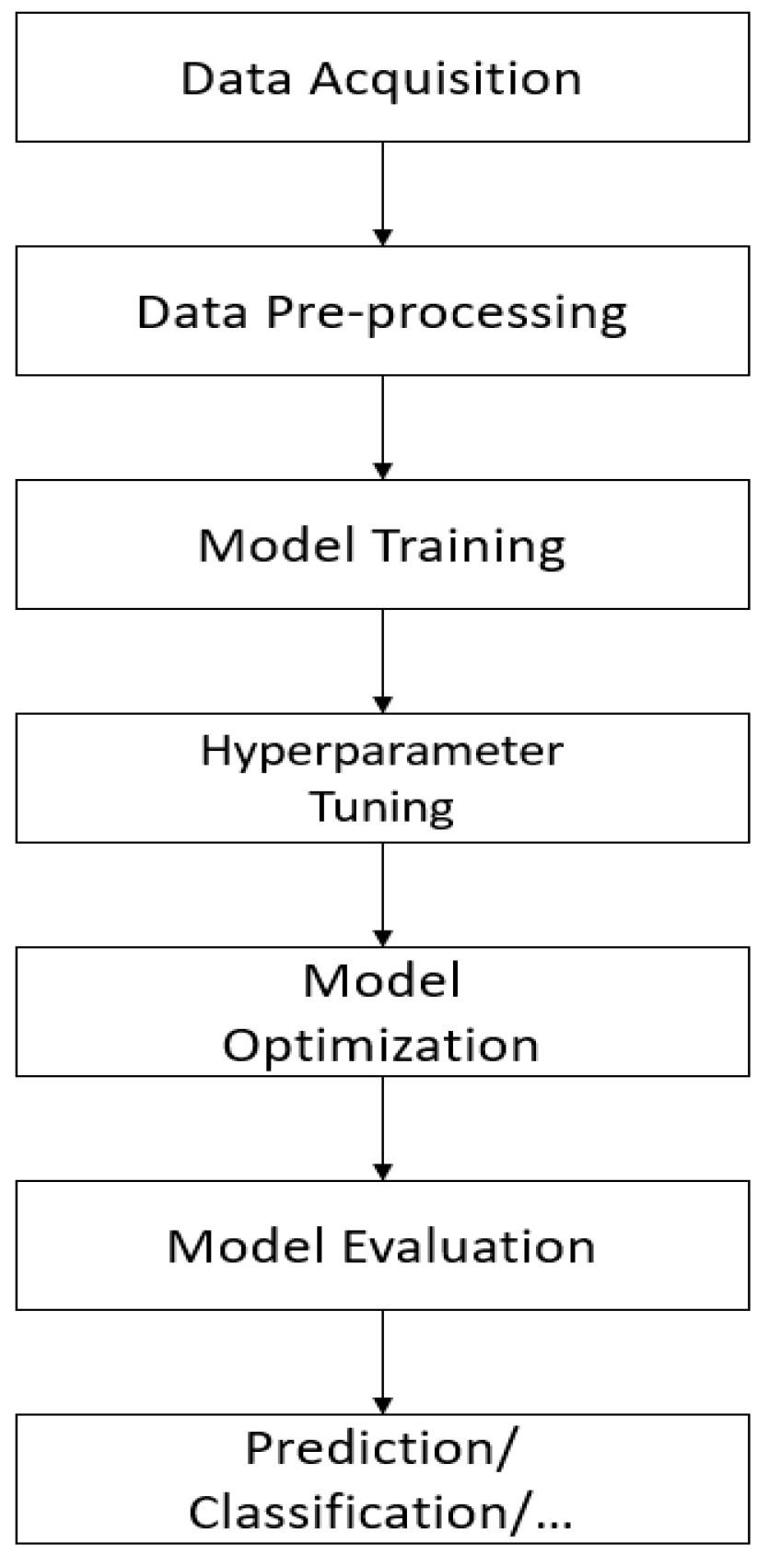 Materials 15 07187 g006