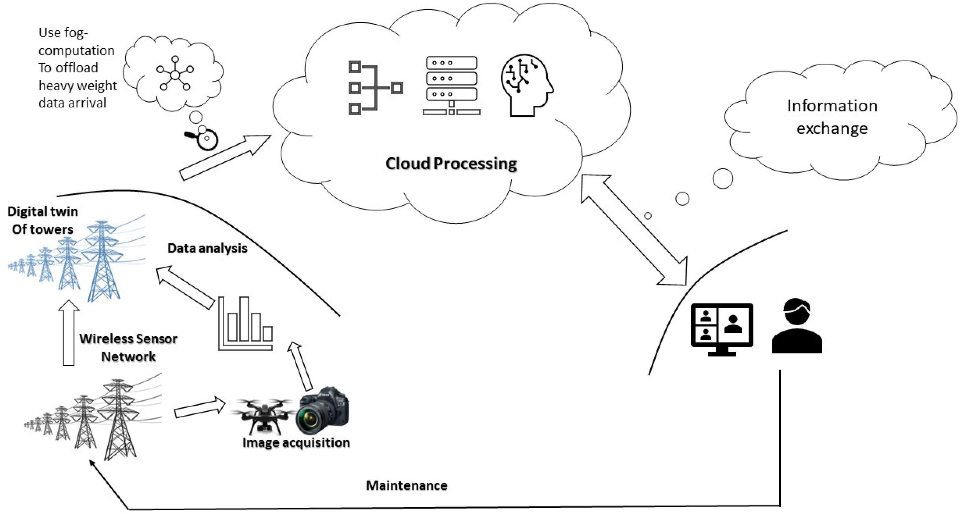 Materials 15 07187 g008