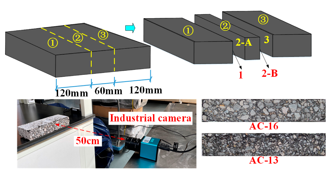 Materials 15 07190 g003