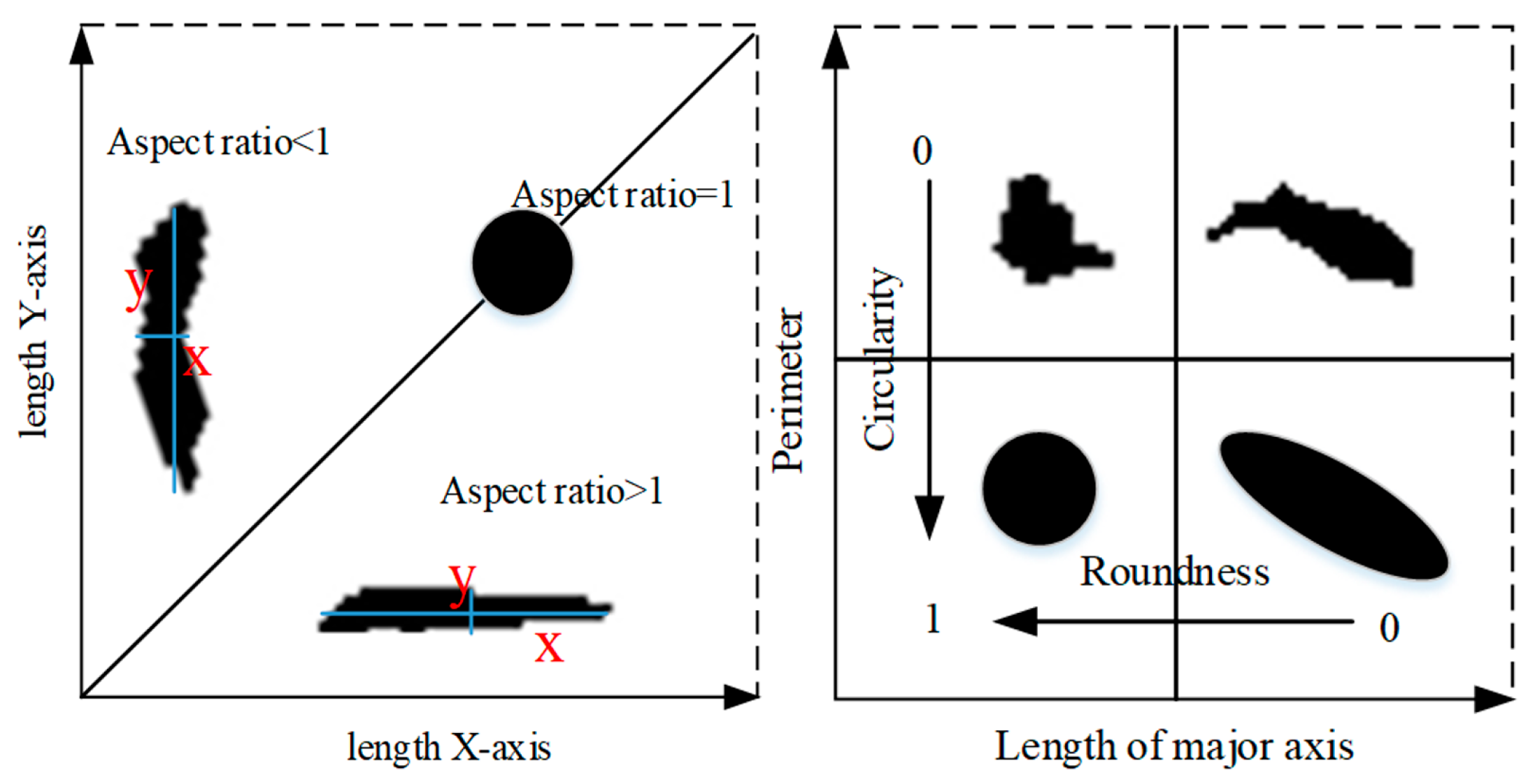 Materials 15 07190 g005