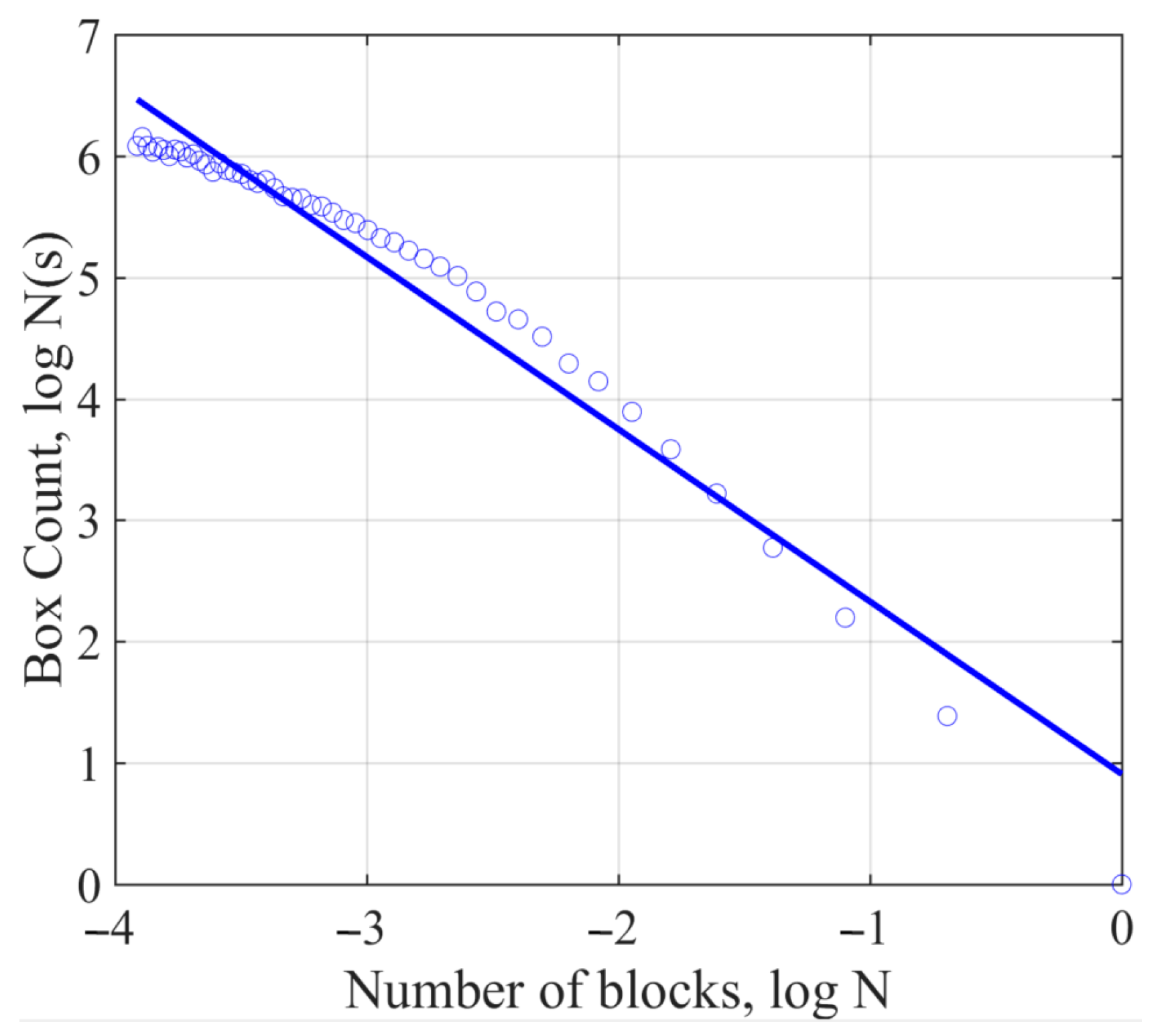 Materials 15 07190 g007