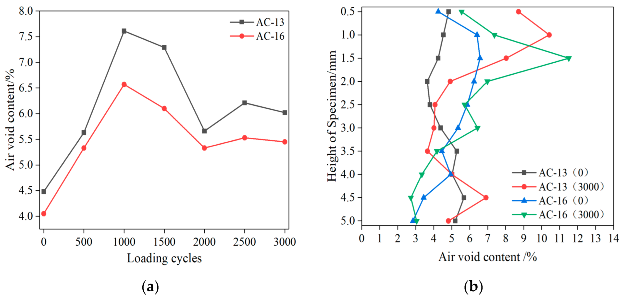 Materials 15 07190 g012