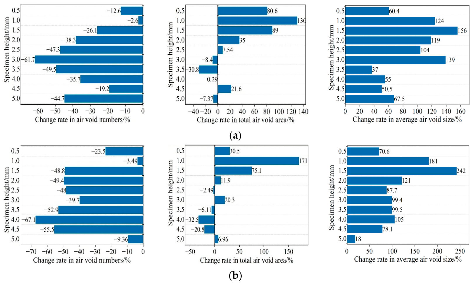 Materials 15 07190 g014