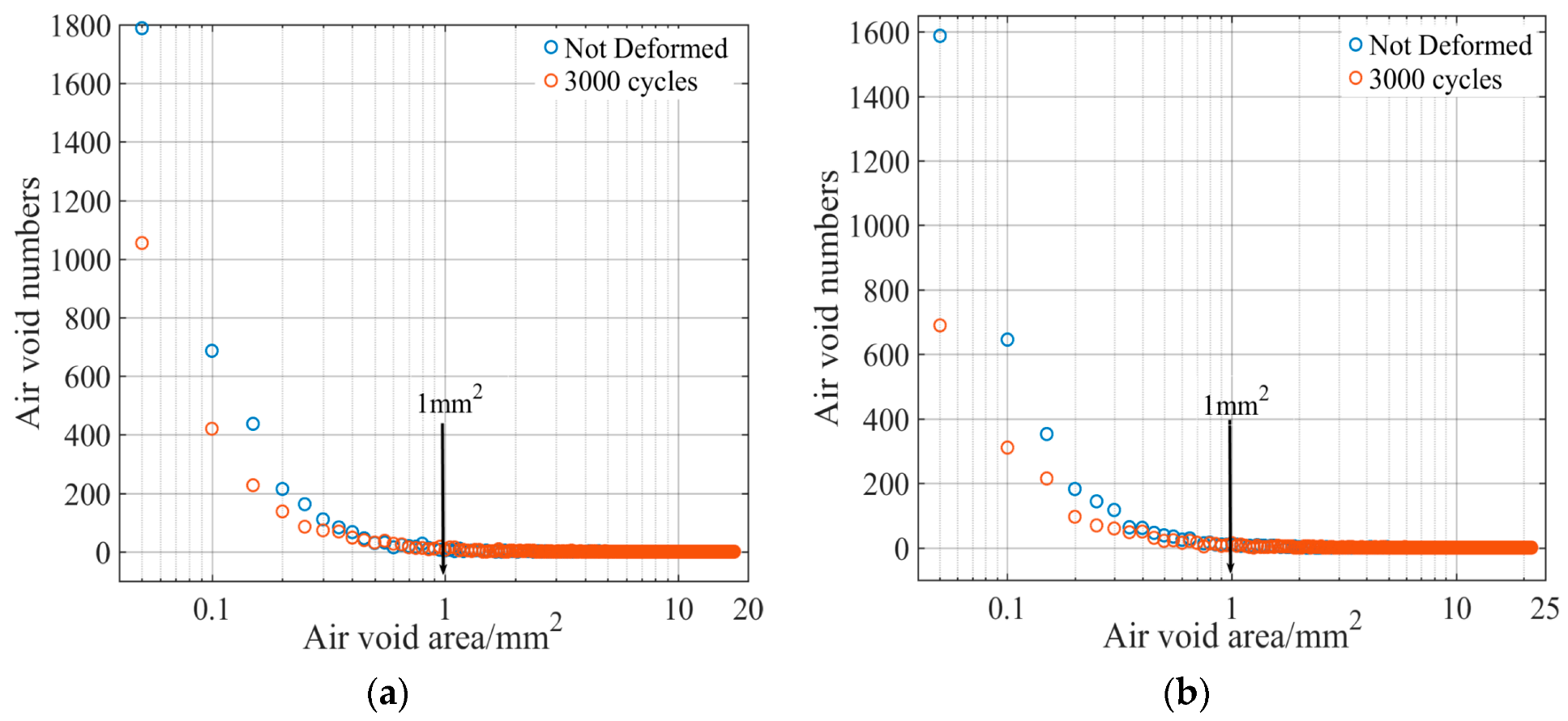 Materials 15 07190 g018