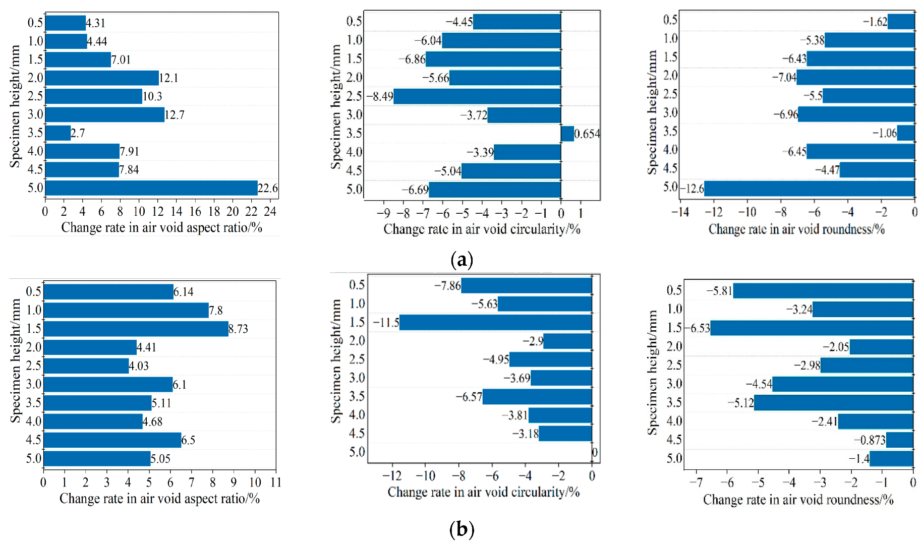 Materials 15 07190 g020