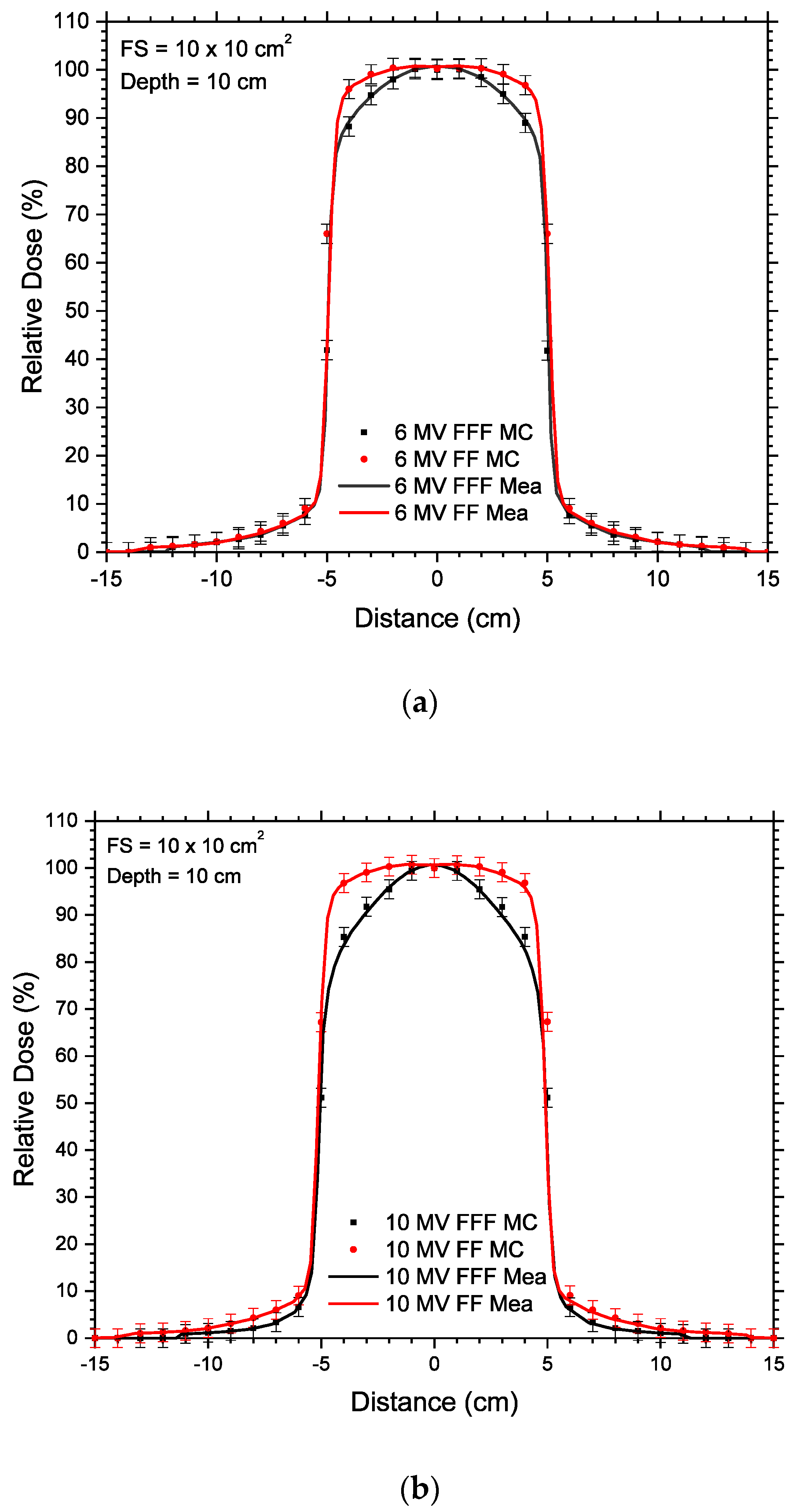 Materials 15 07194 g001