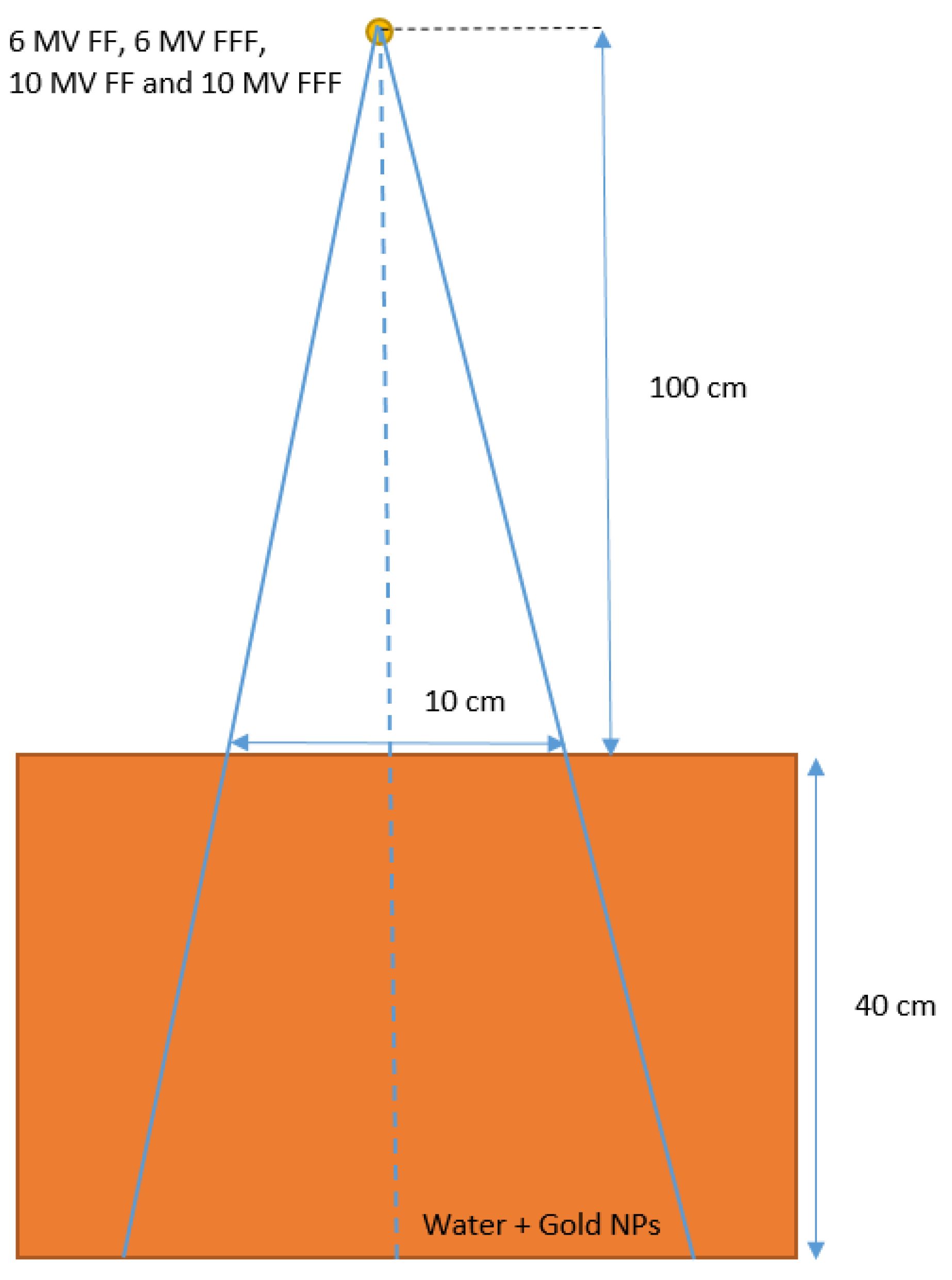 Materials 15 07194 g002